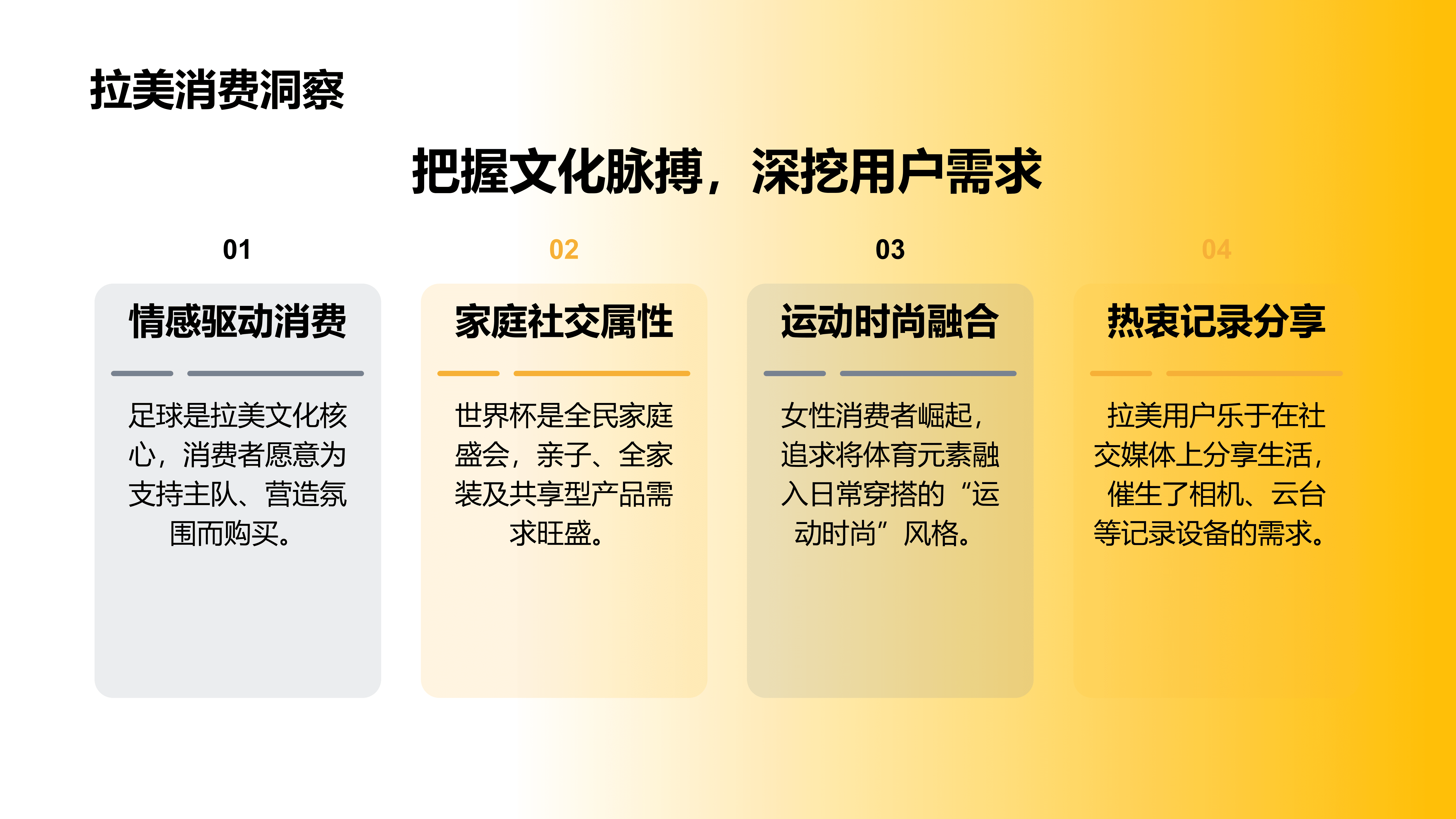 美客多世界杯旺季选品攻略_05.png