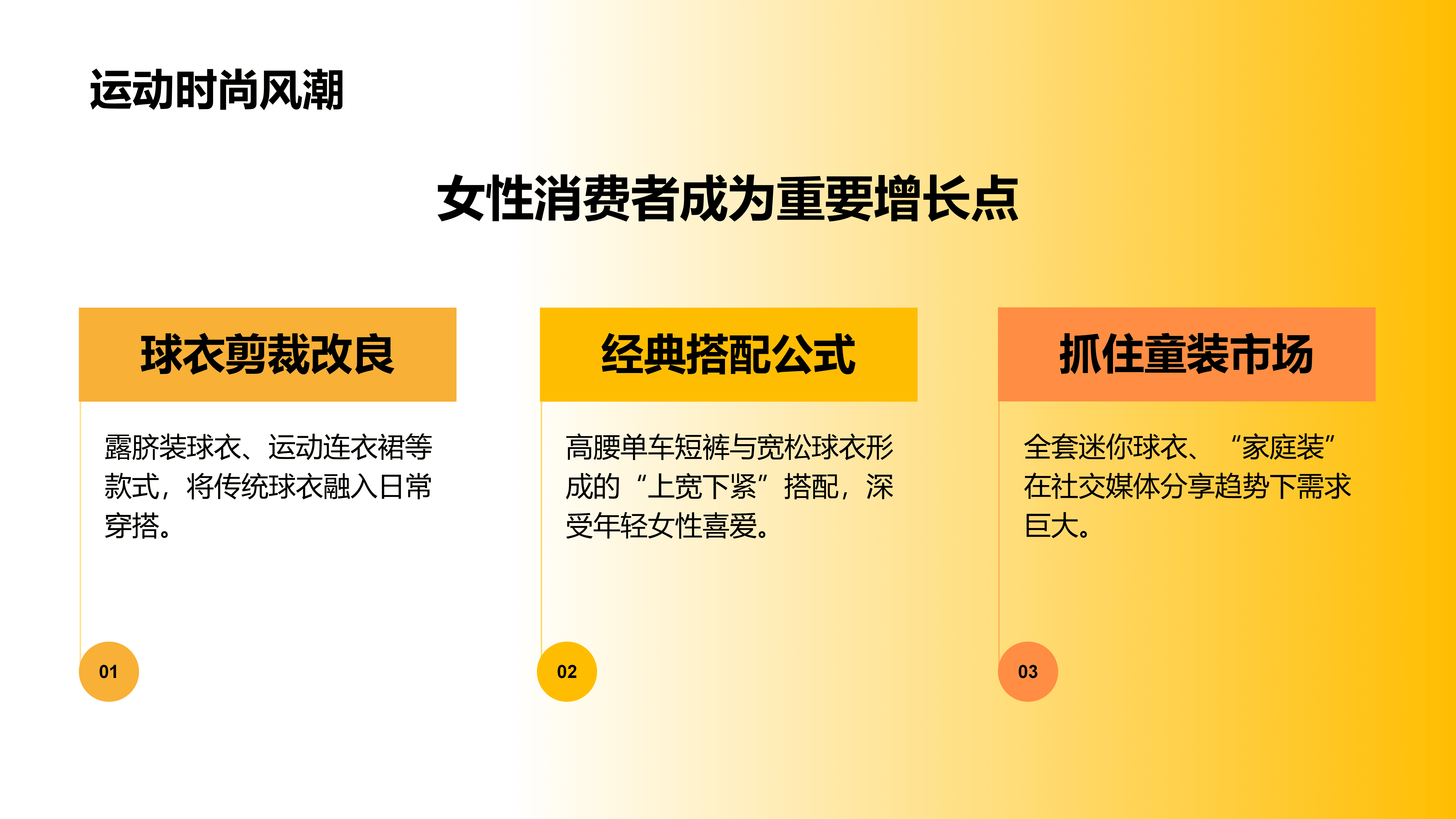 美客多世界杯旺季选品攻略_08.png