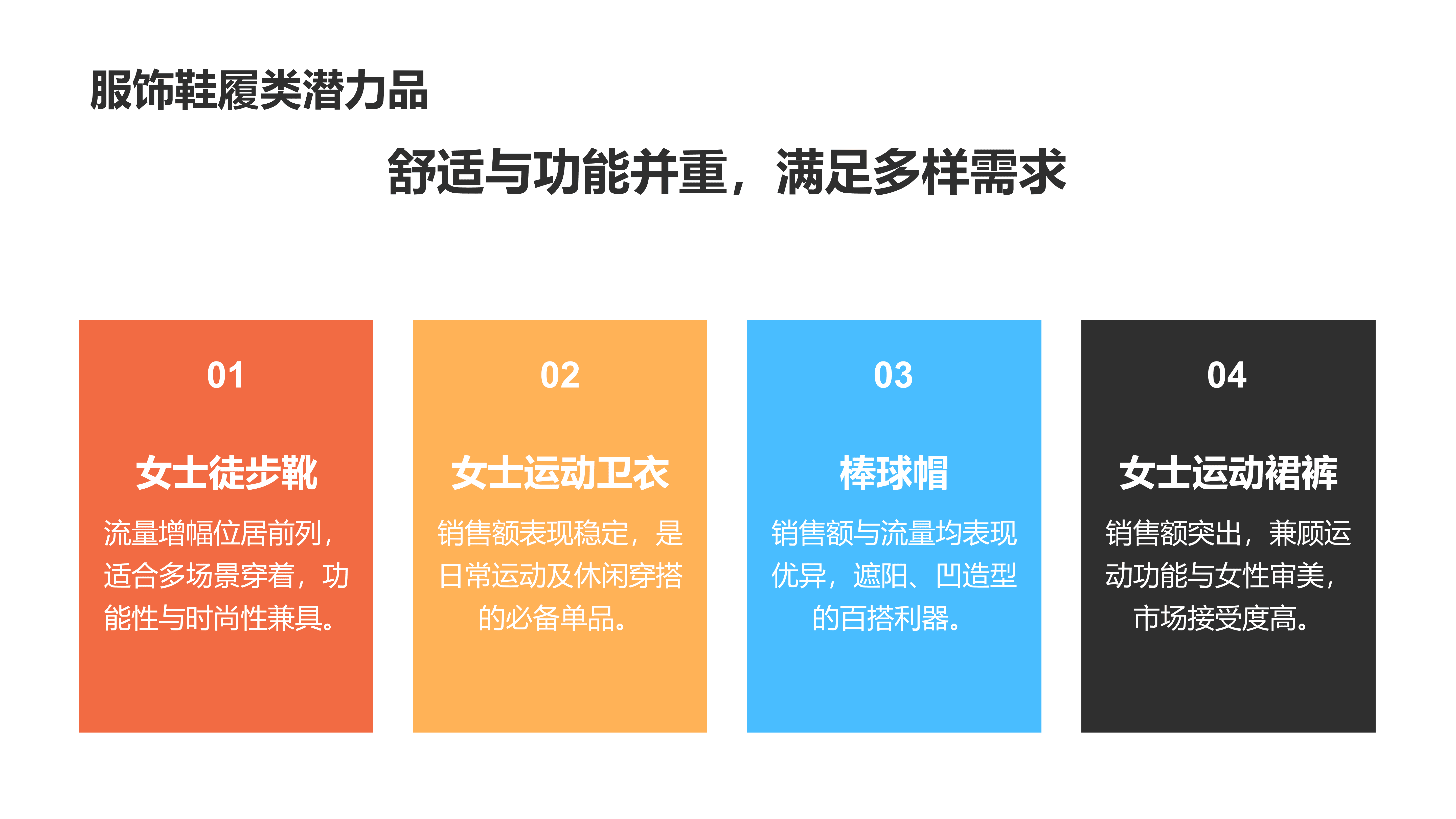 亚马逊美国站夏季选品攻略_08.png