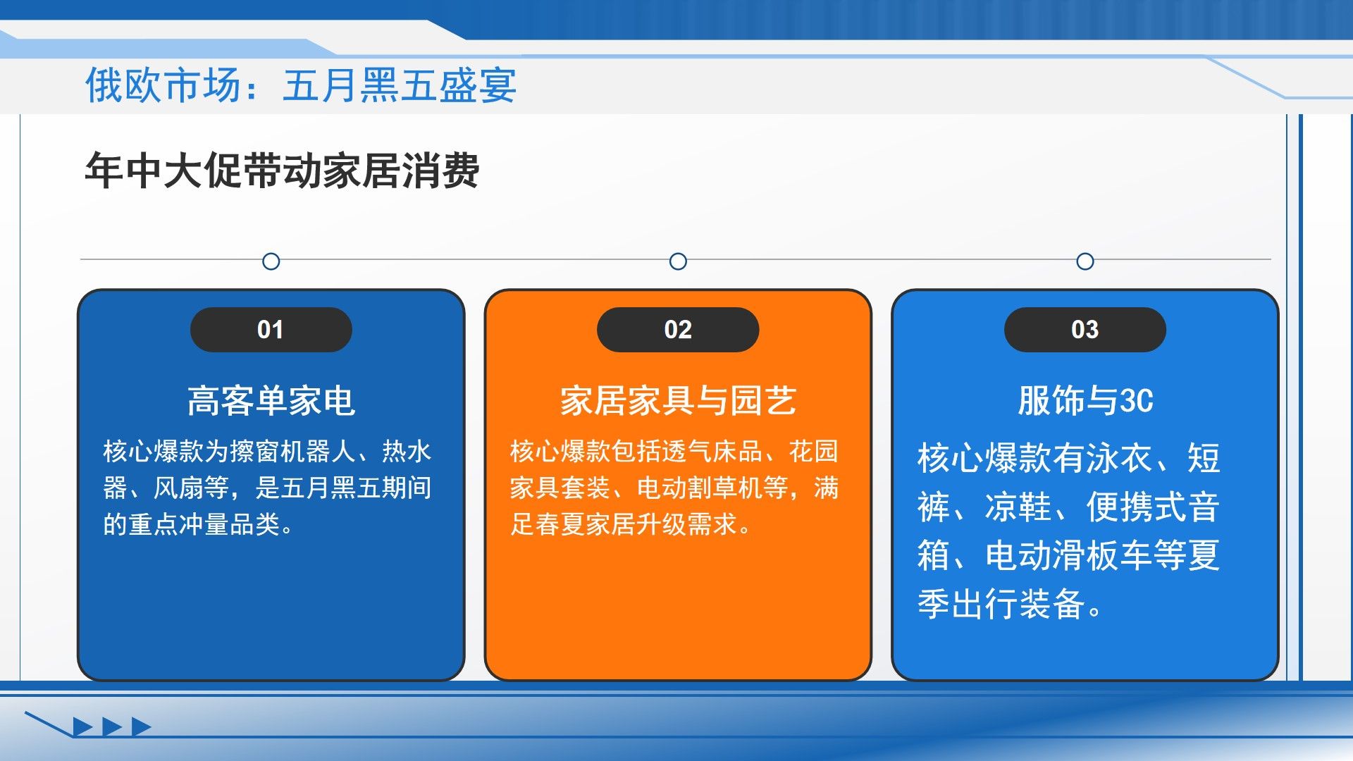 幻灯片10.jpg