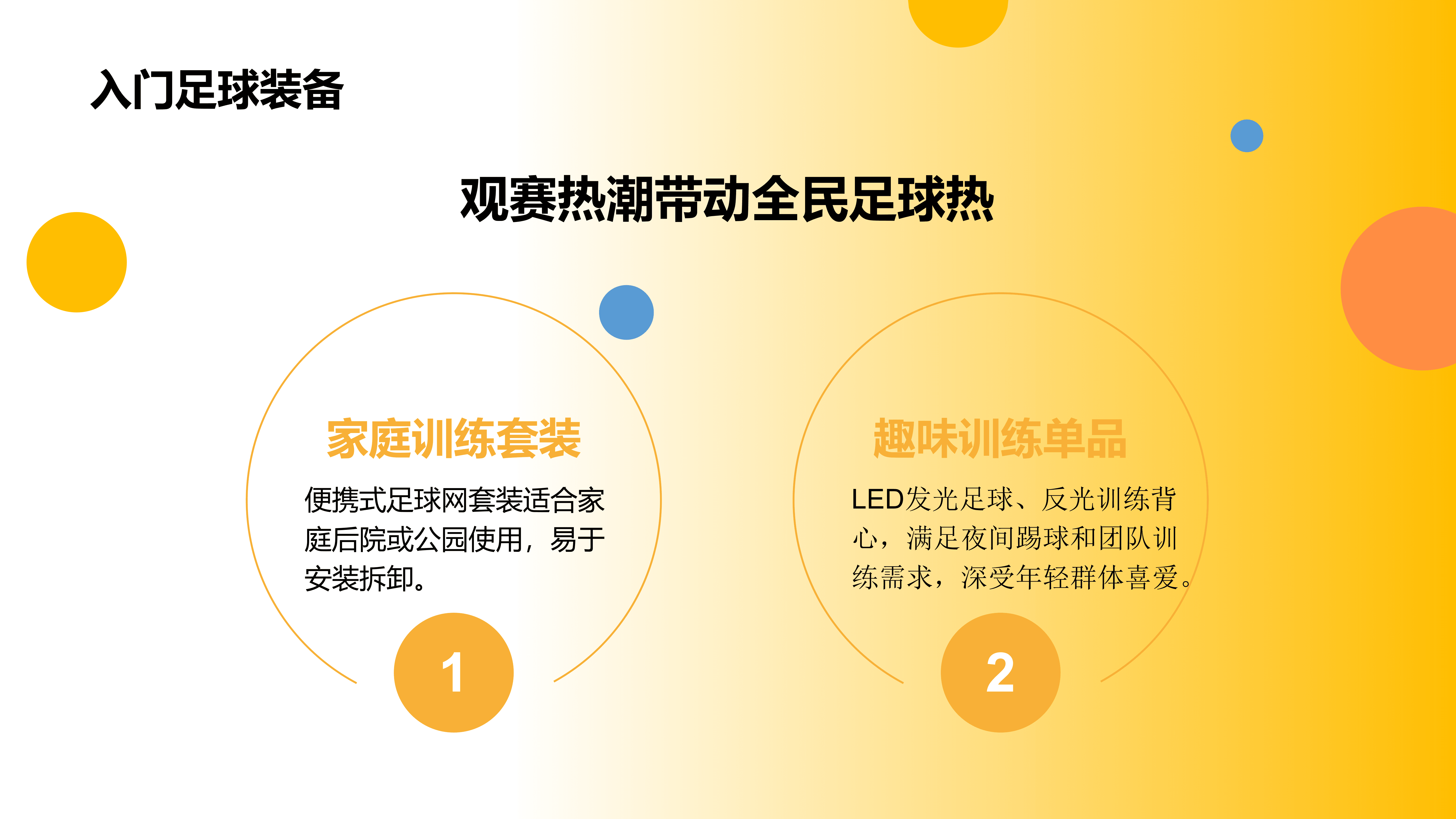 美客多世界杯旺季选品攻略_12.png