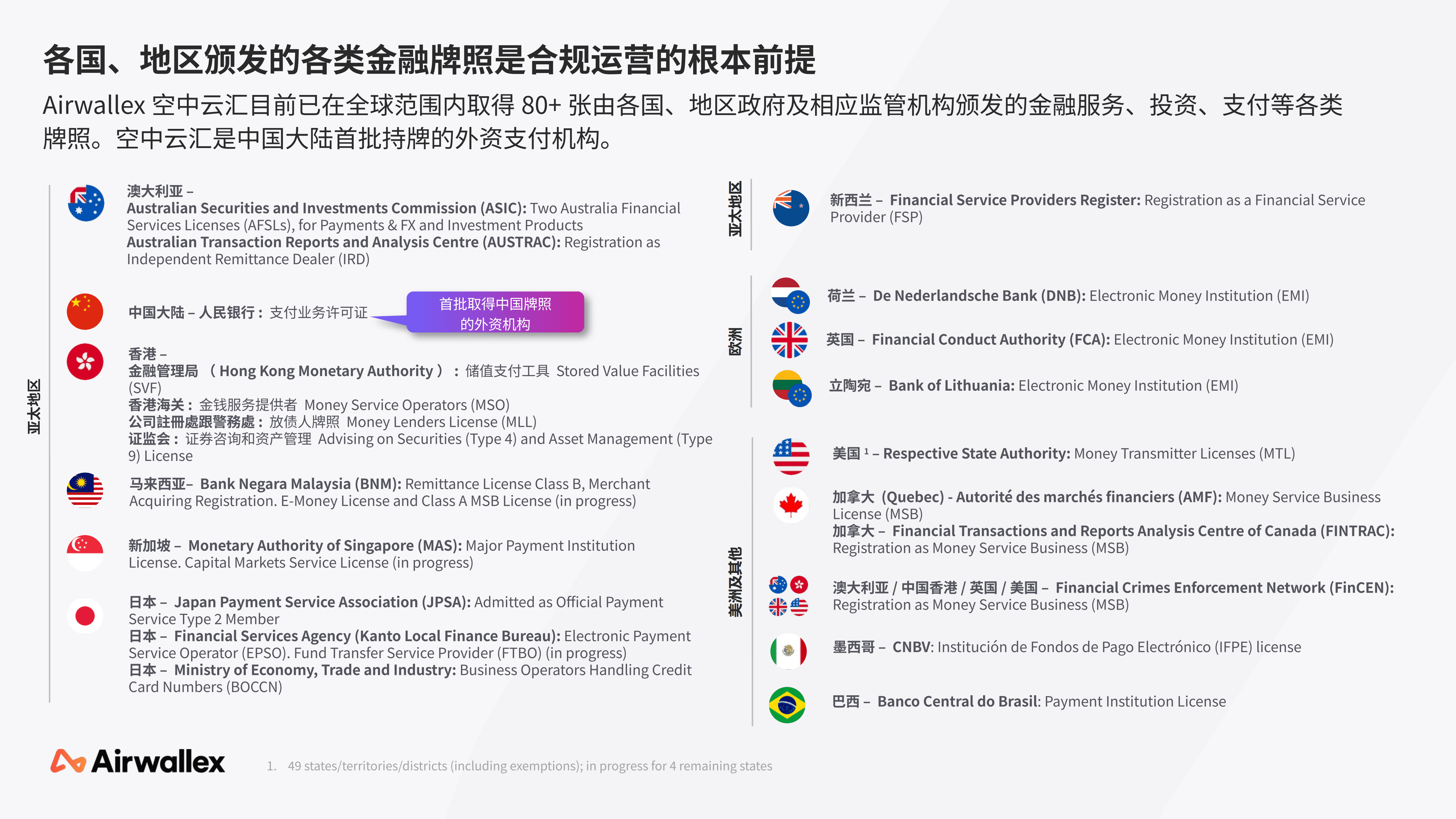 2026Q1 - 空中云汇公司简介_06.png