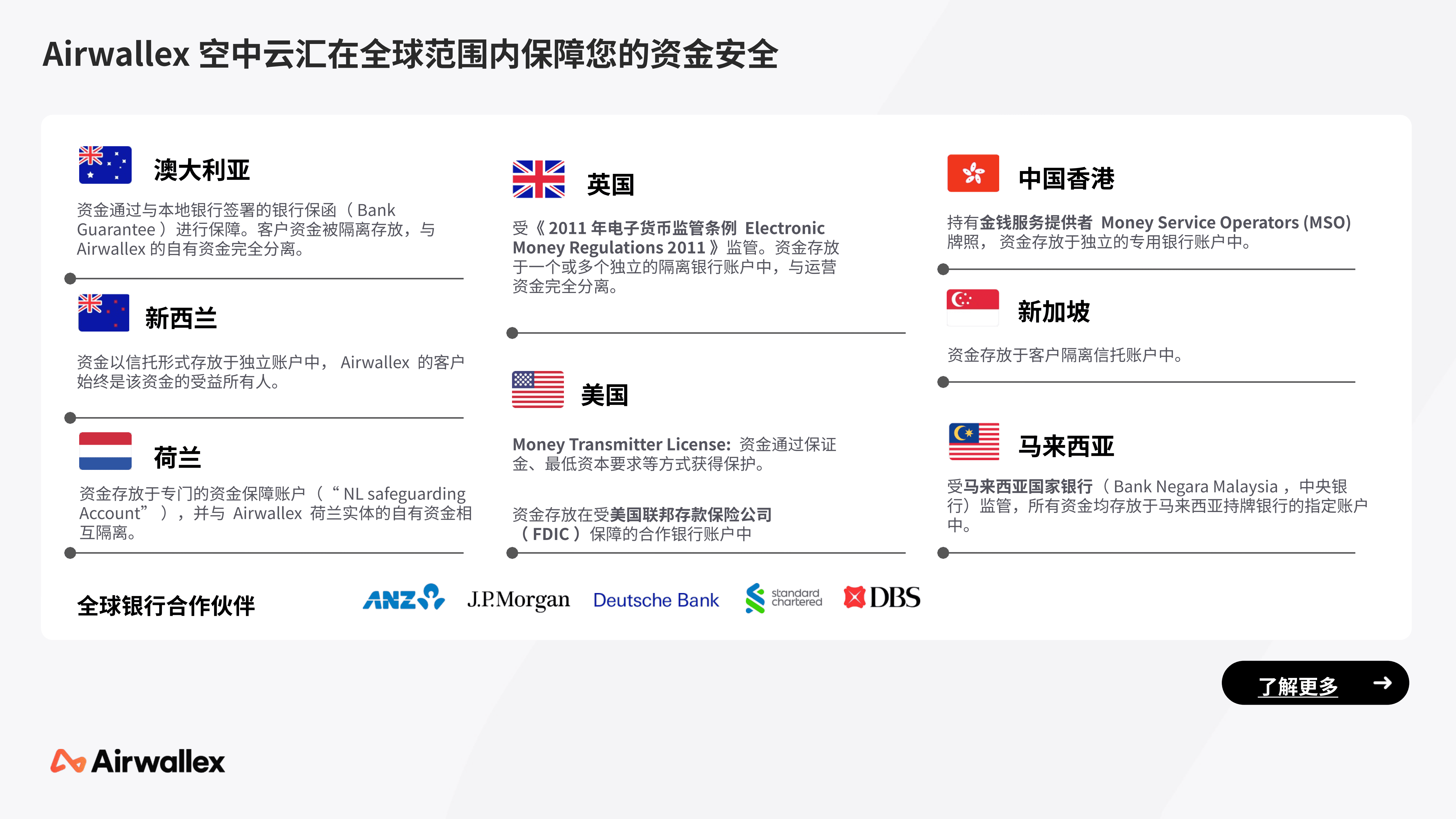 2026Q1 - 空中云汇公司简介_07.png