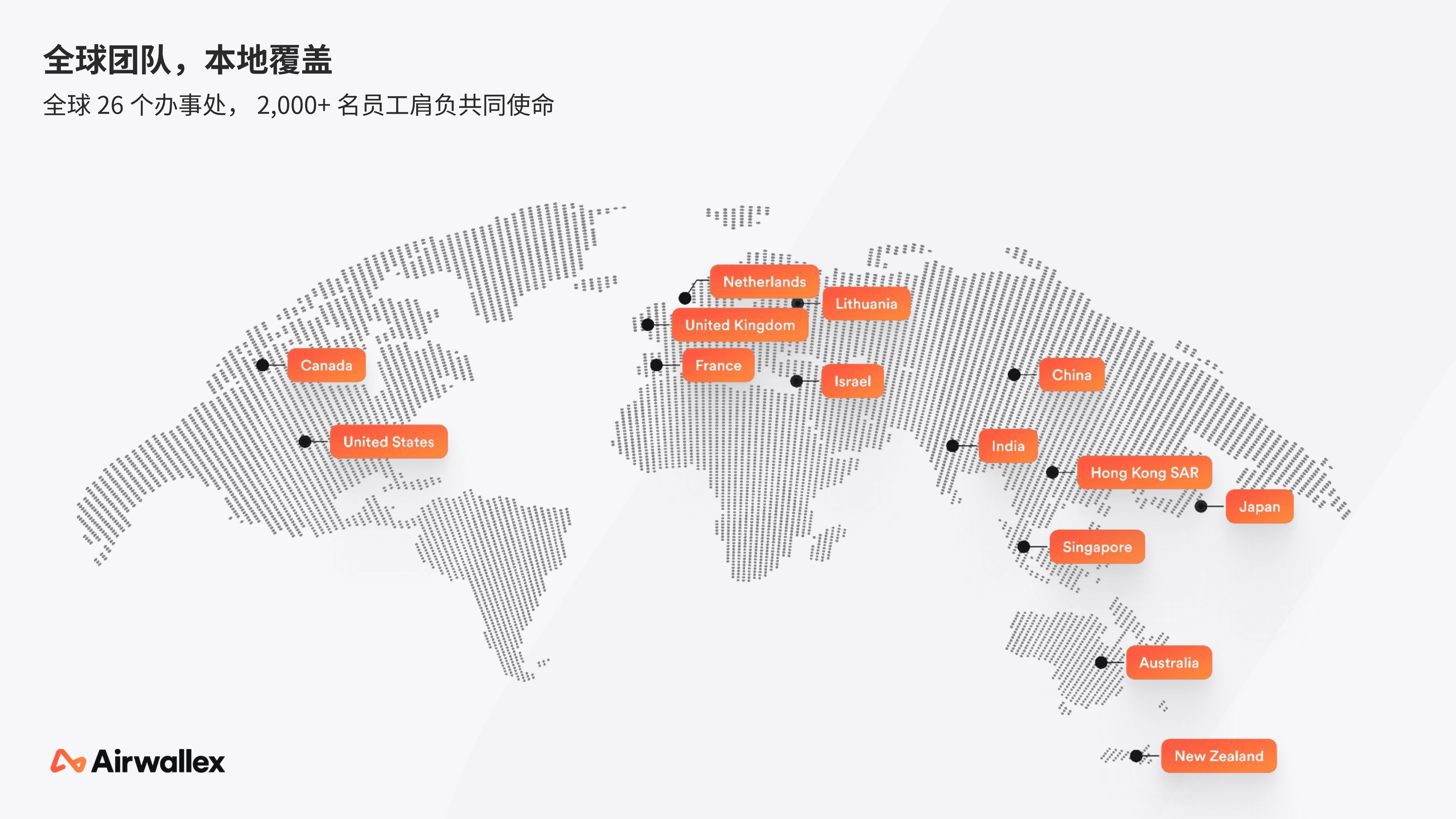 2026Q1 - 空中云汇公司简介_09.png
