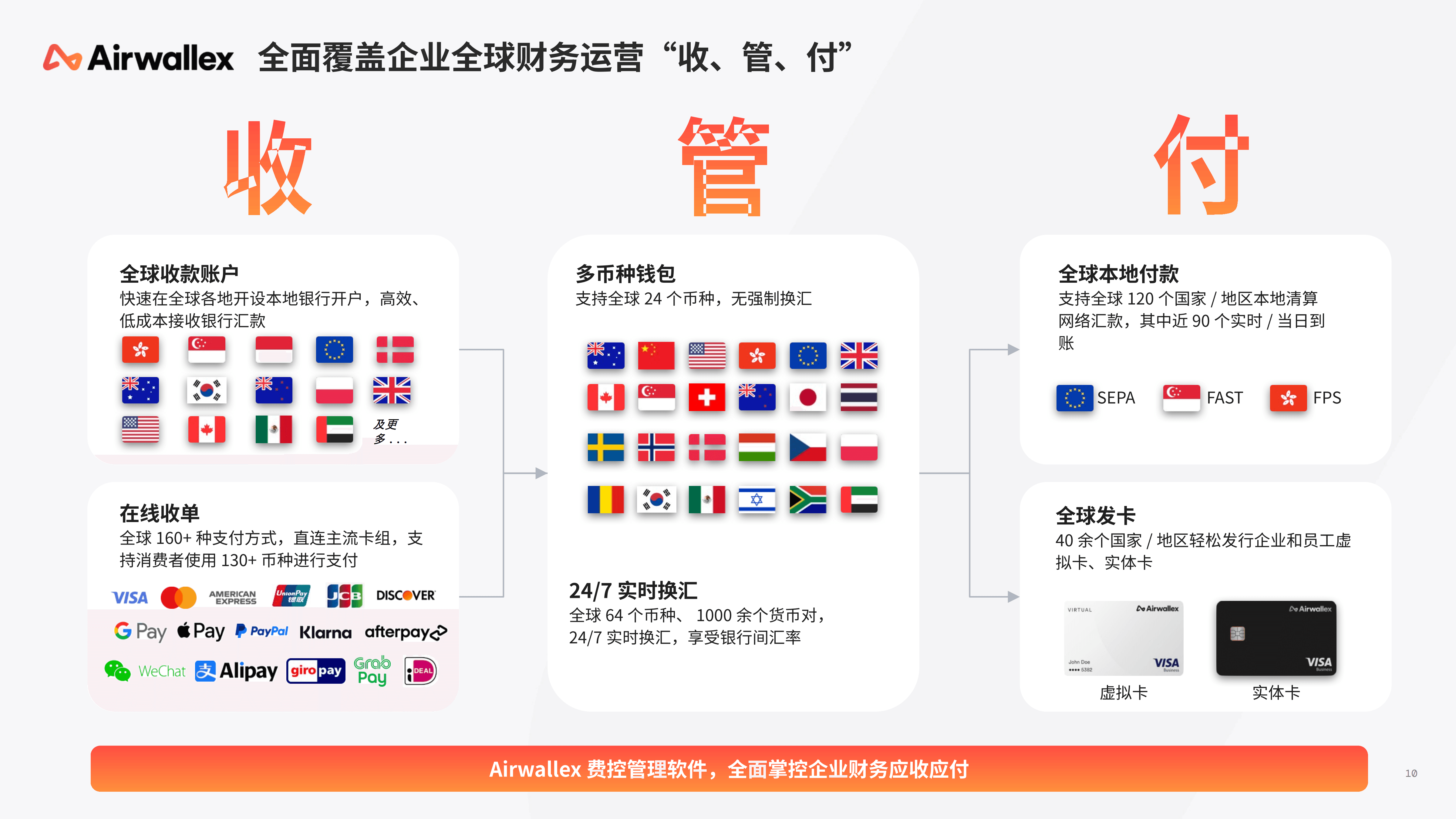 2026Q1 - 空中云汇公司简介_10.png