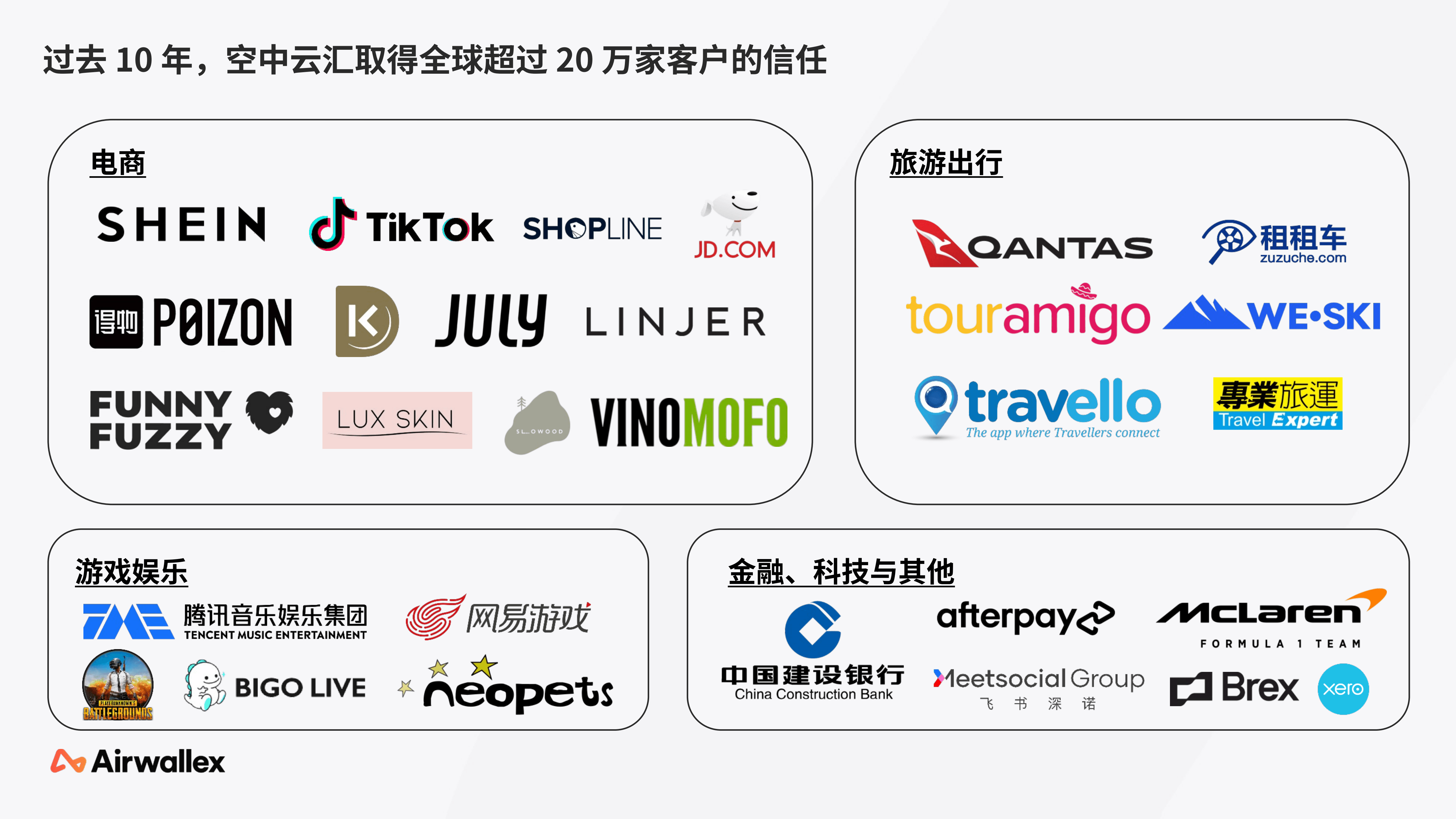 2026Q1 - 空中云汇公司简介_11.png