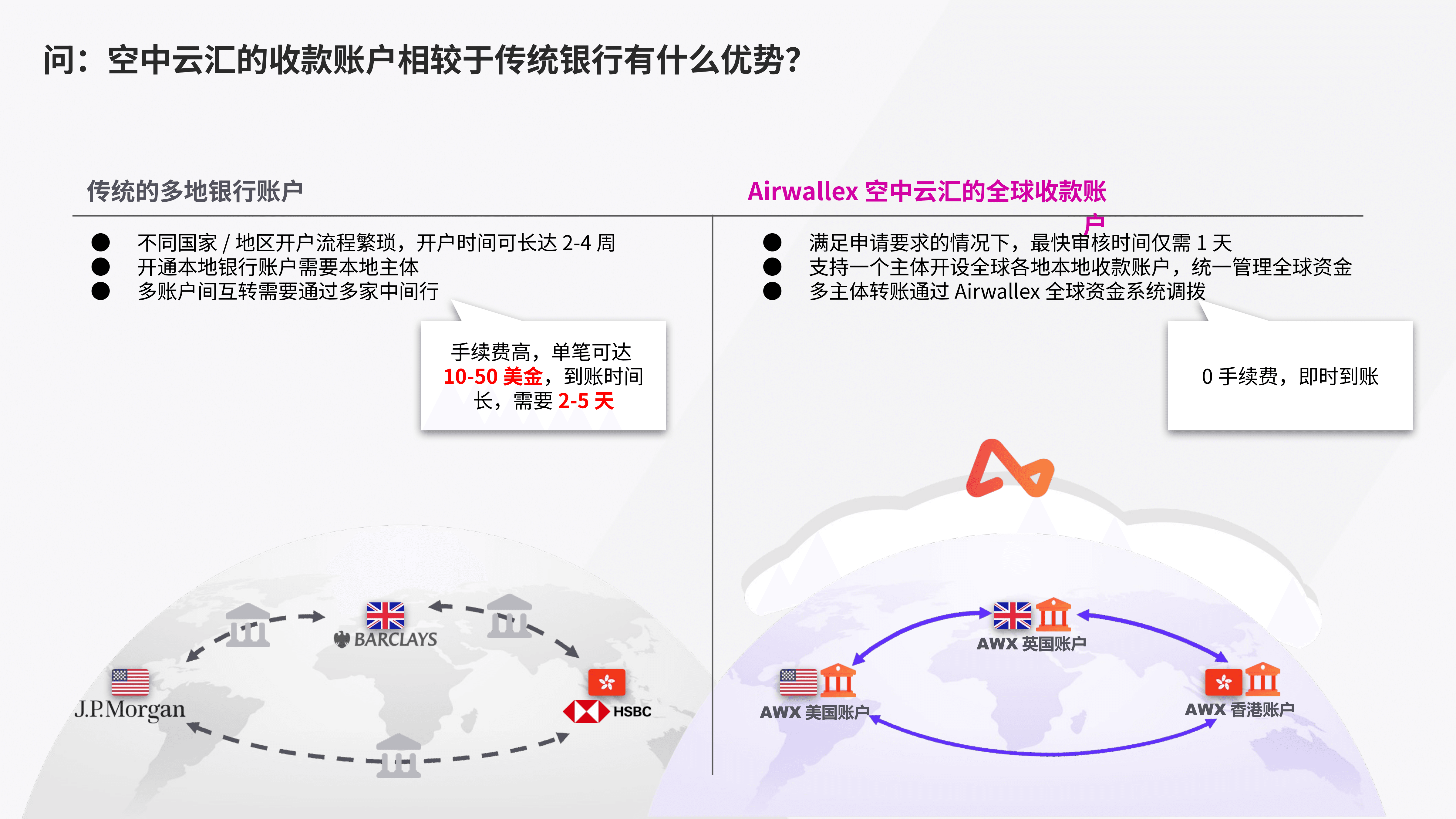 2026Q1 - 空中云汇公司简介_17.png