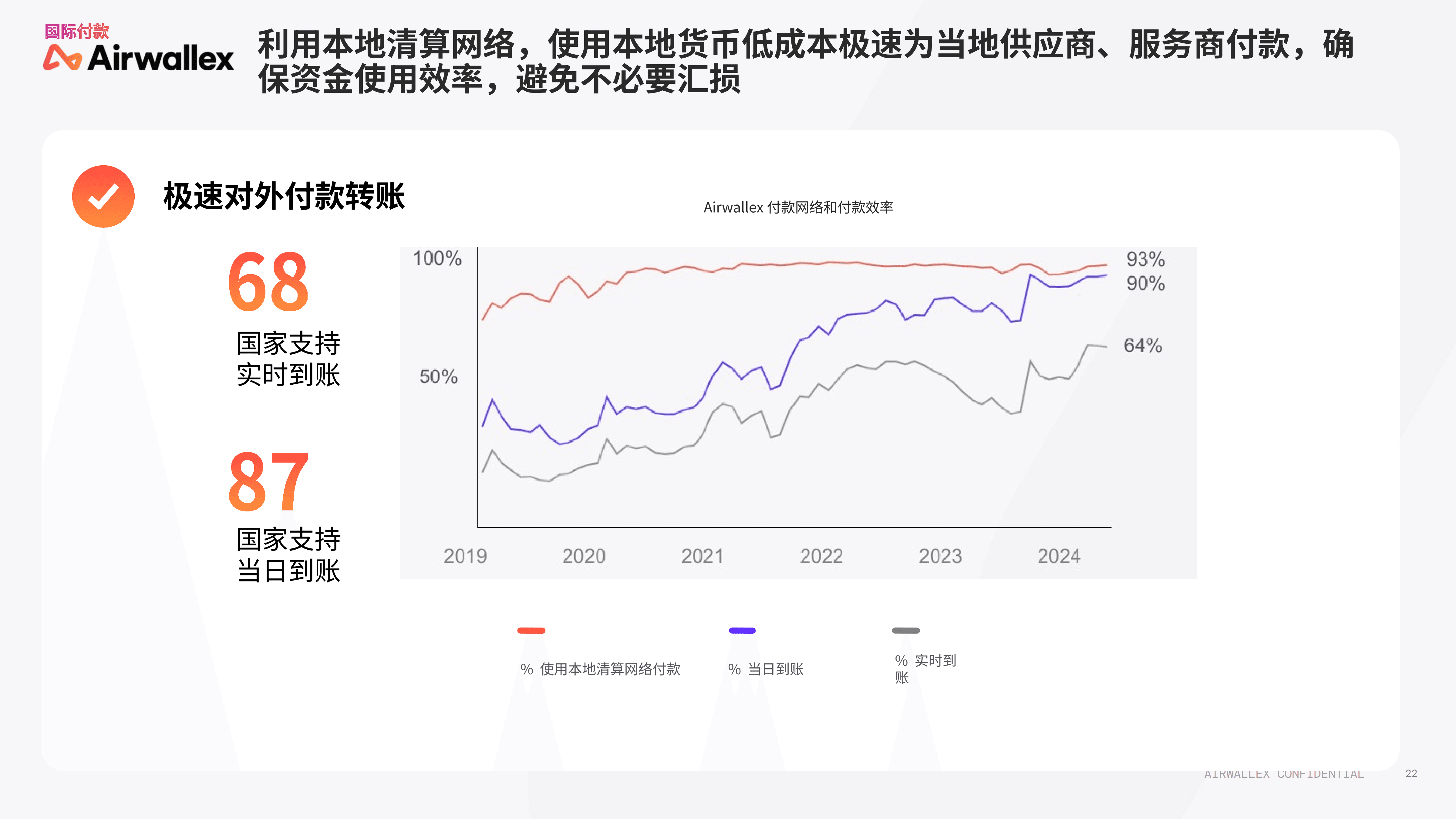 2026Q1 - 空中云汇公司简介_22.png