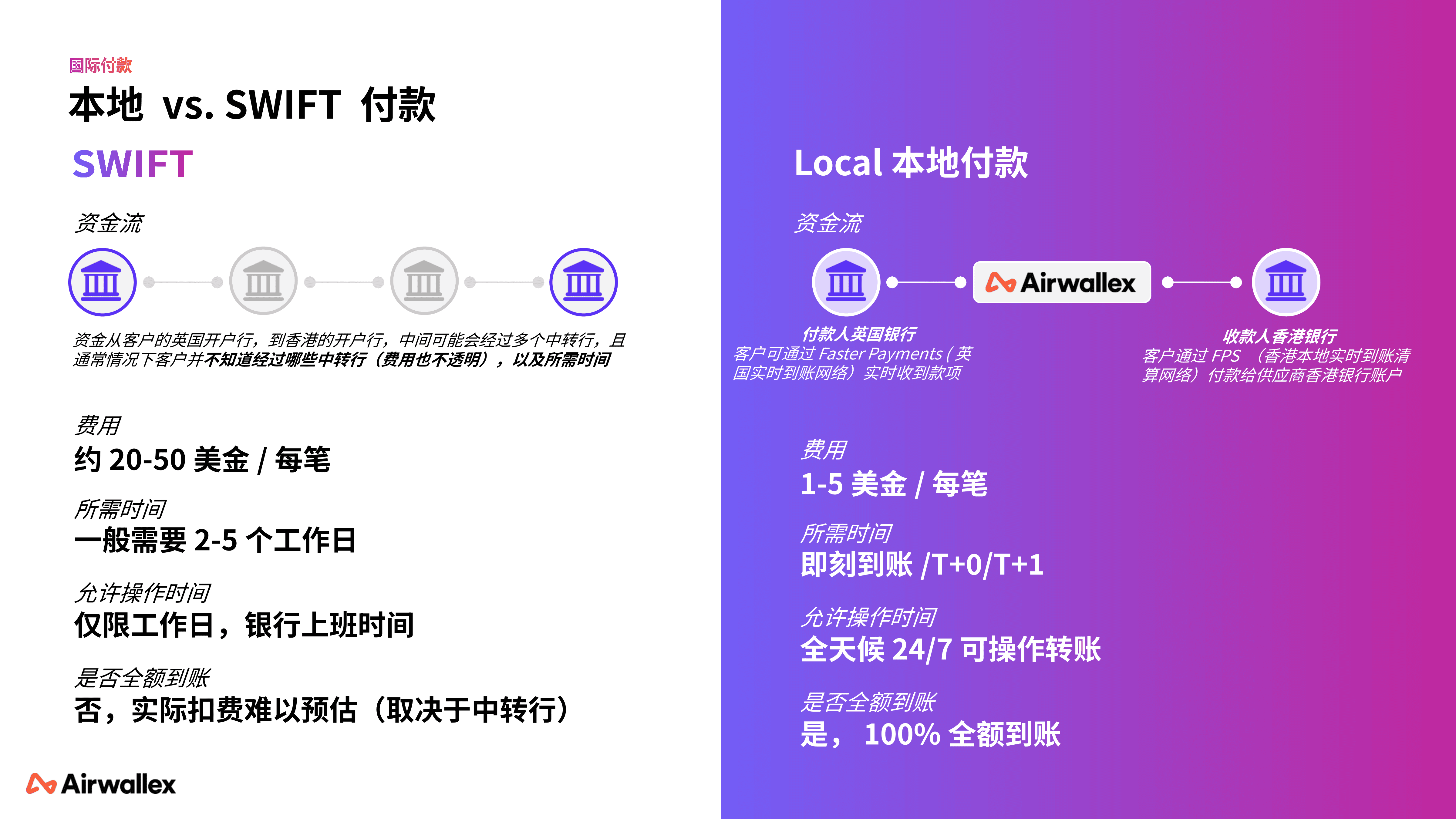 2026Q1 - 空中云汇公司简介_23.png