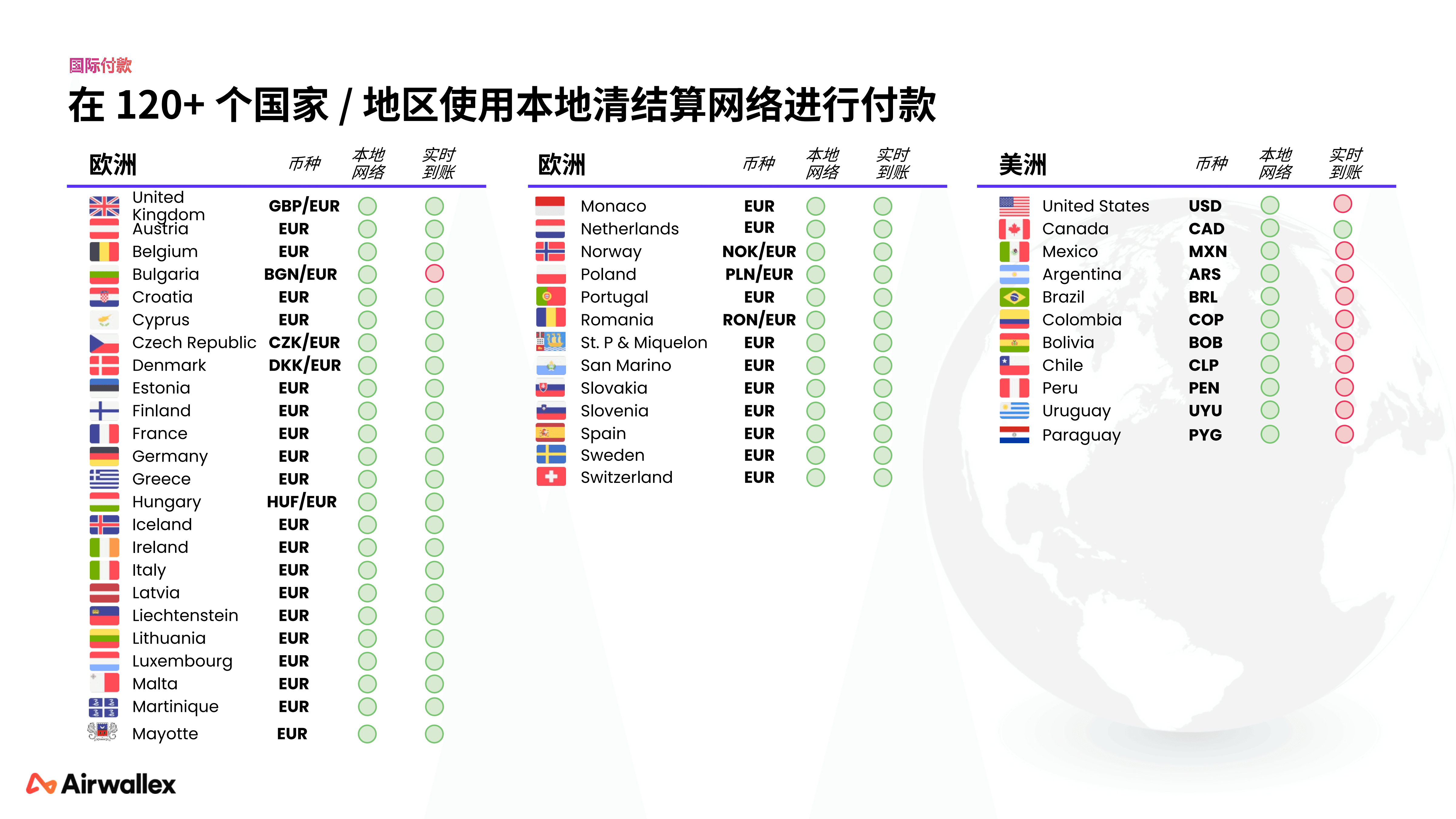 2026Q1 - 空中云汇公司简介_24.png