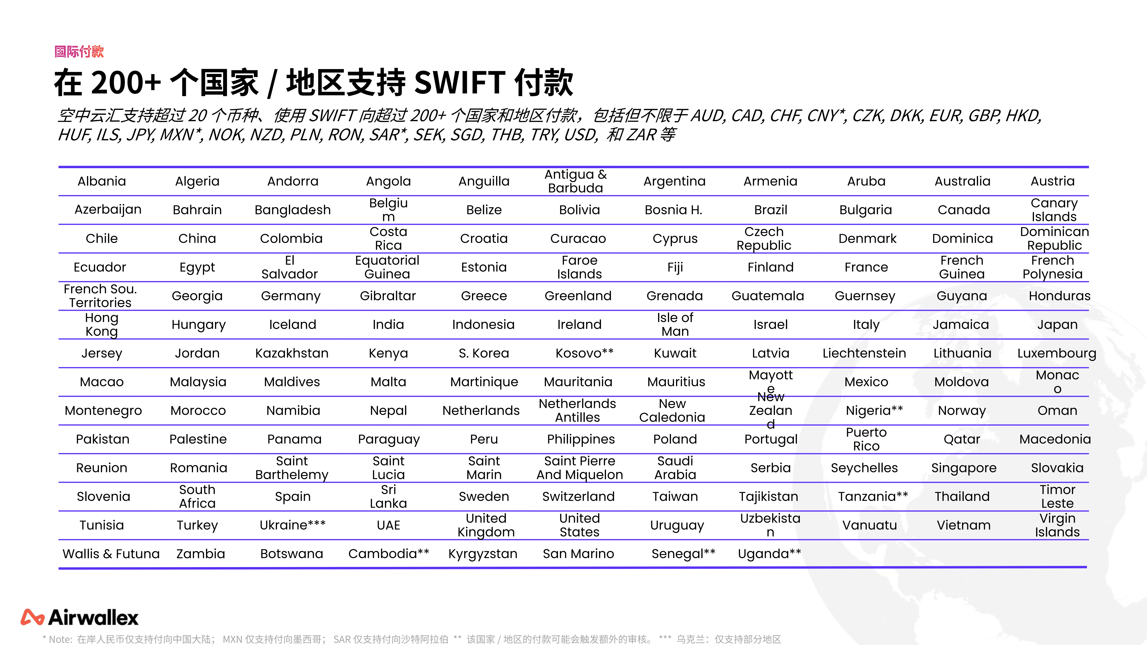2026Q1 - 空中云汇公司简介_26.png