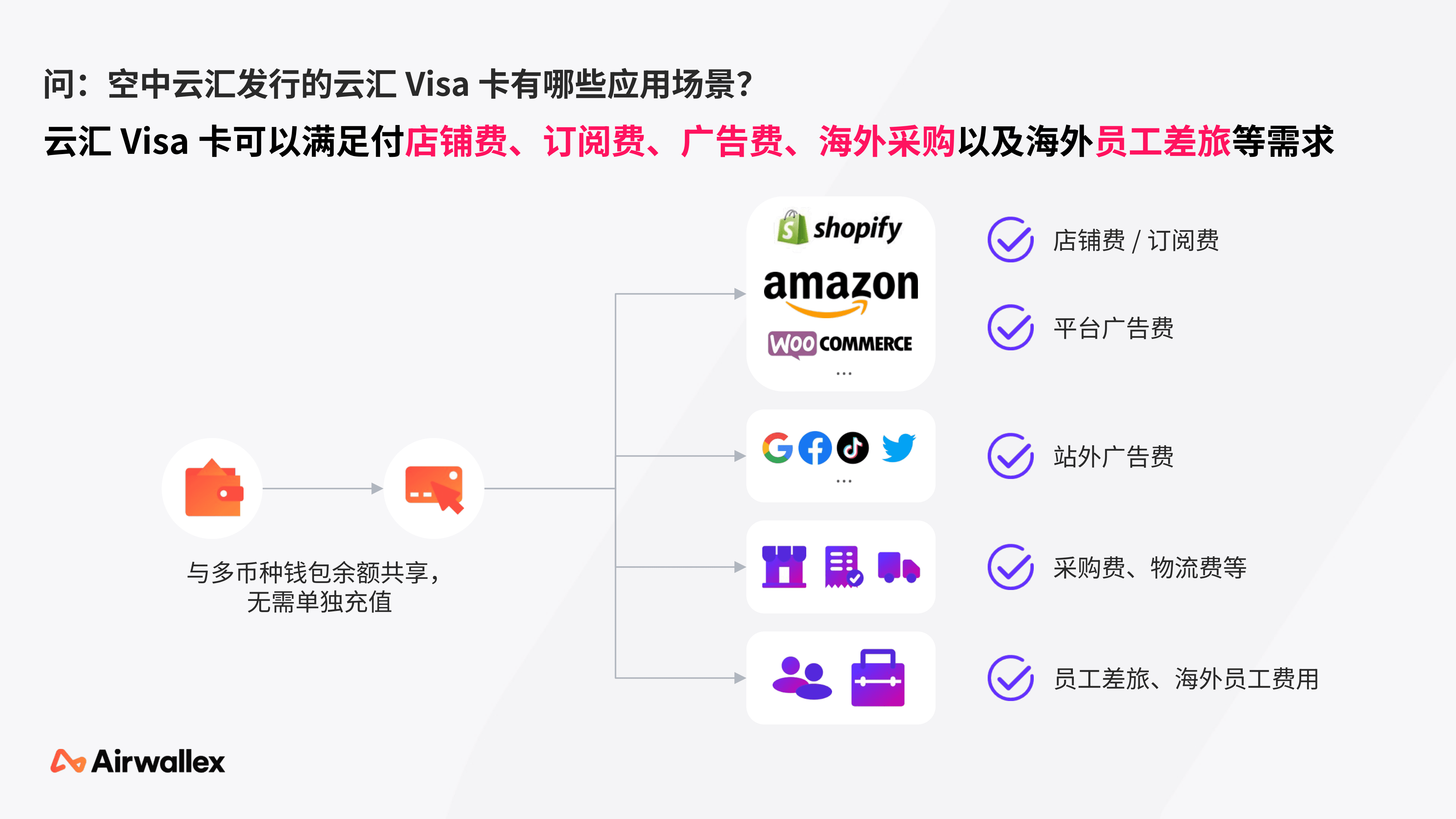 2026Q1 - 空中云汇公司简介_30.png