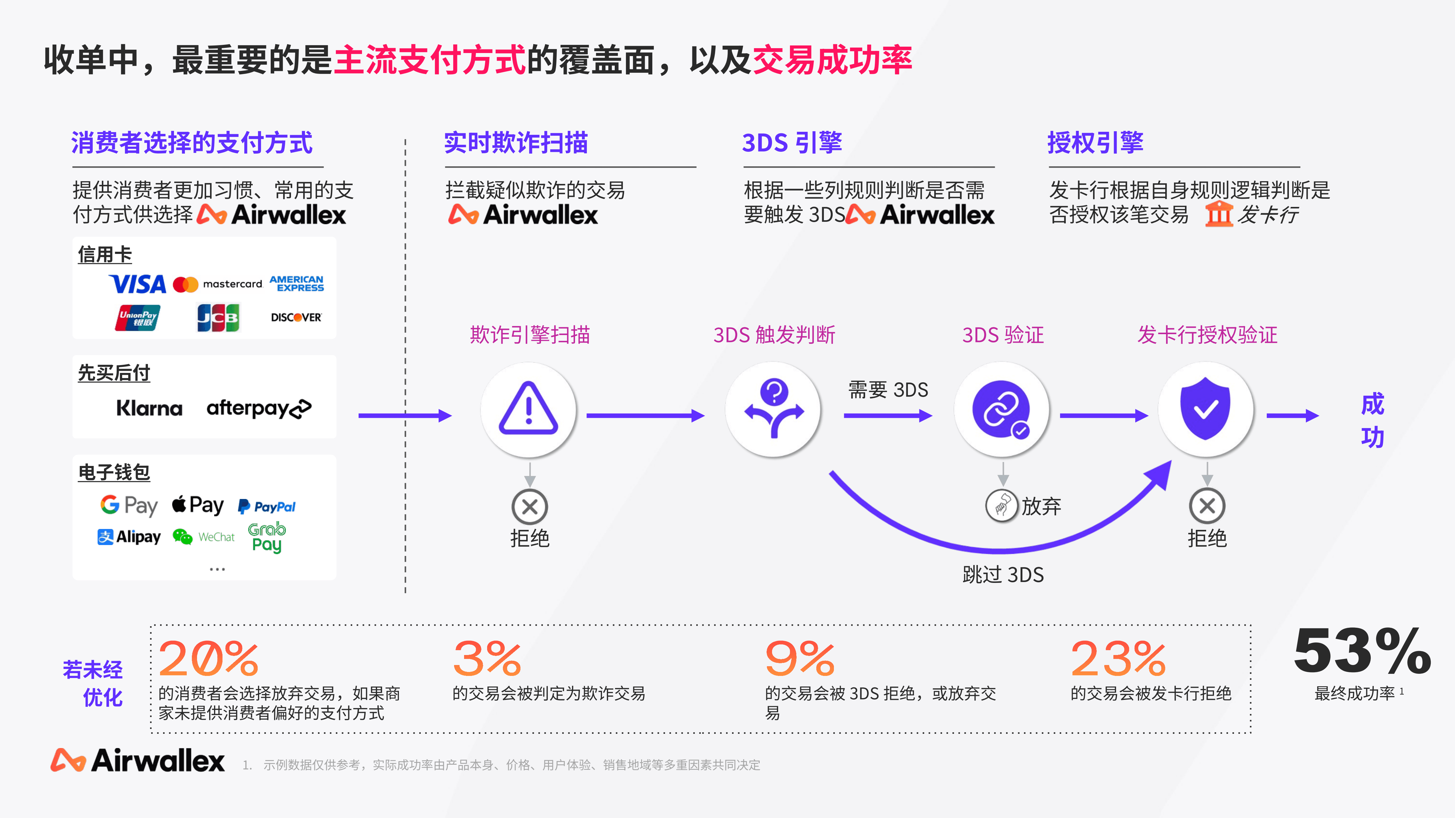 2026Q1 - 空中云汇公司简介_32.png