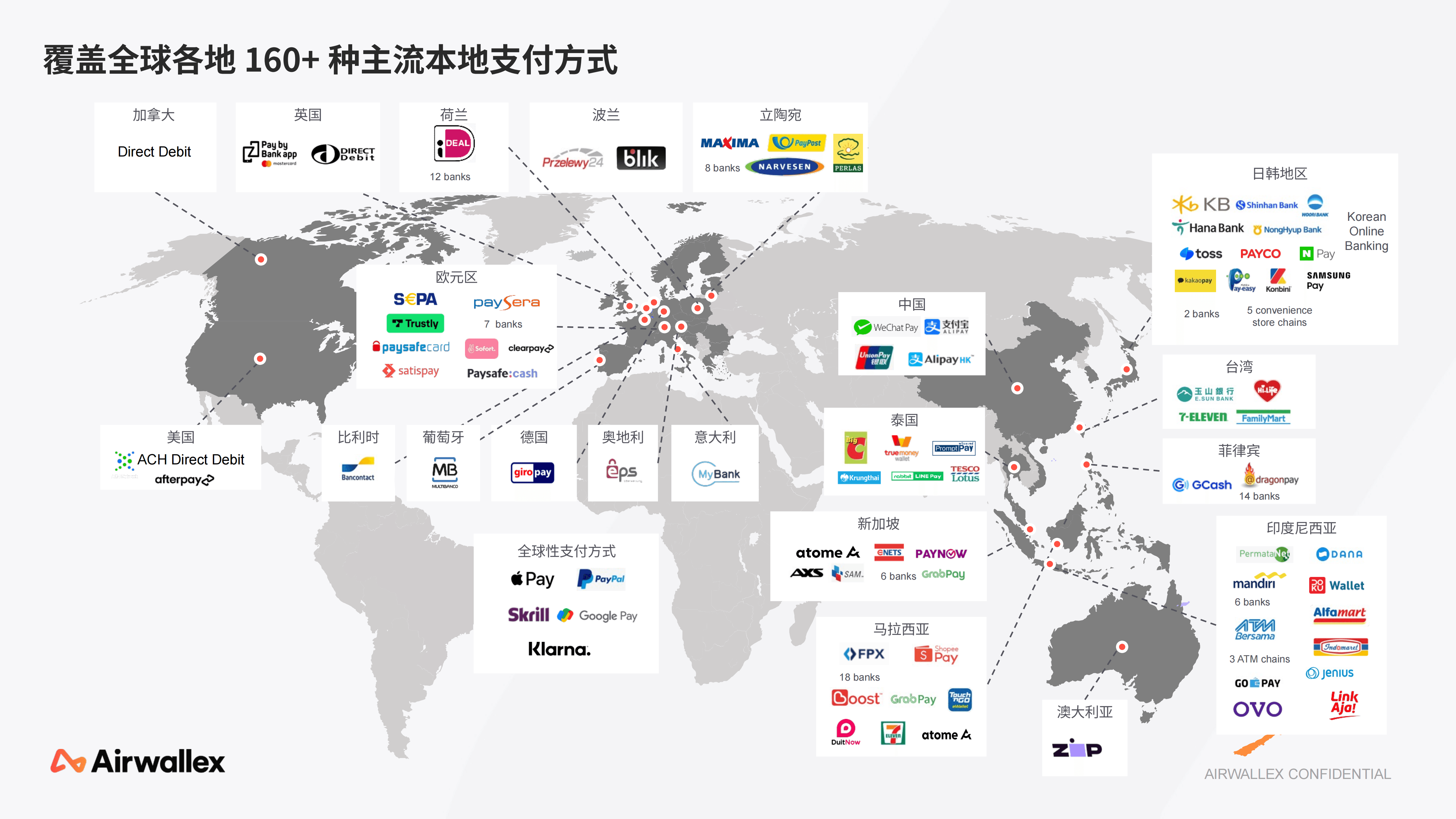 2026Q1 - 空中云汇公司简介_35.png