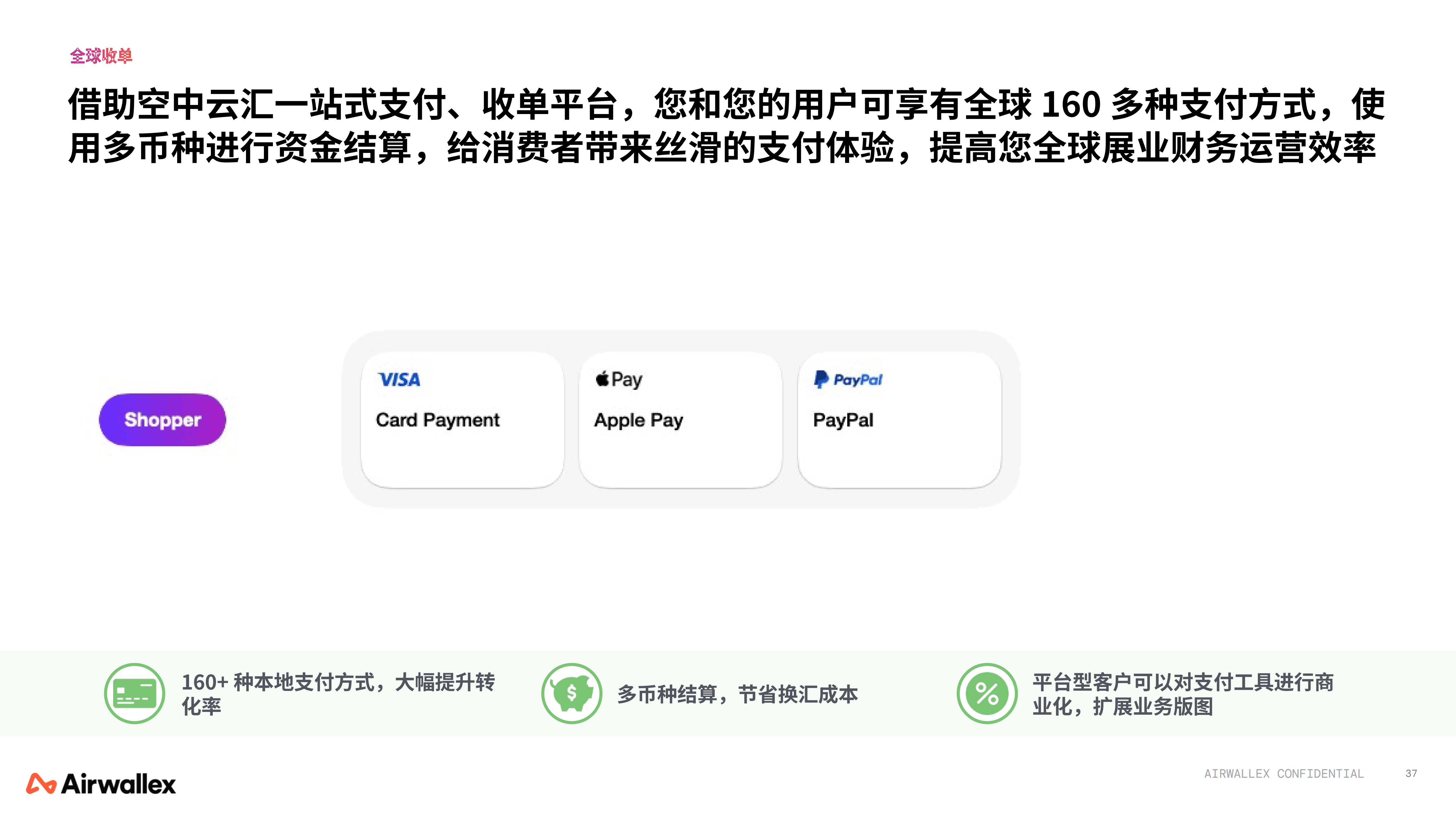 2026Q1 - 空中云汇公司简介_37.png