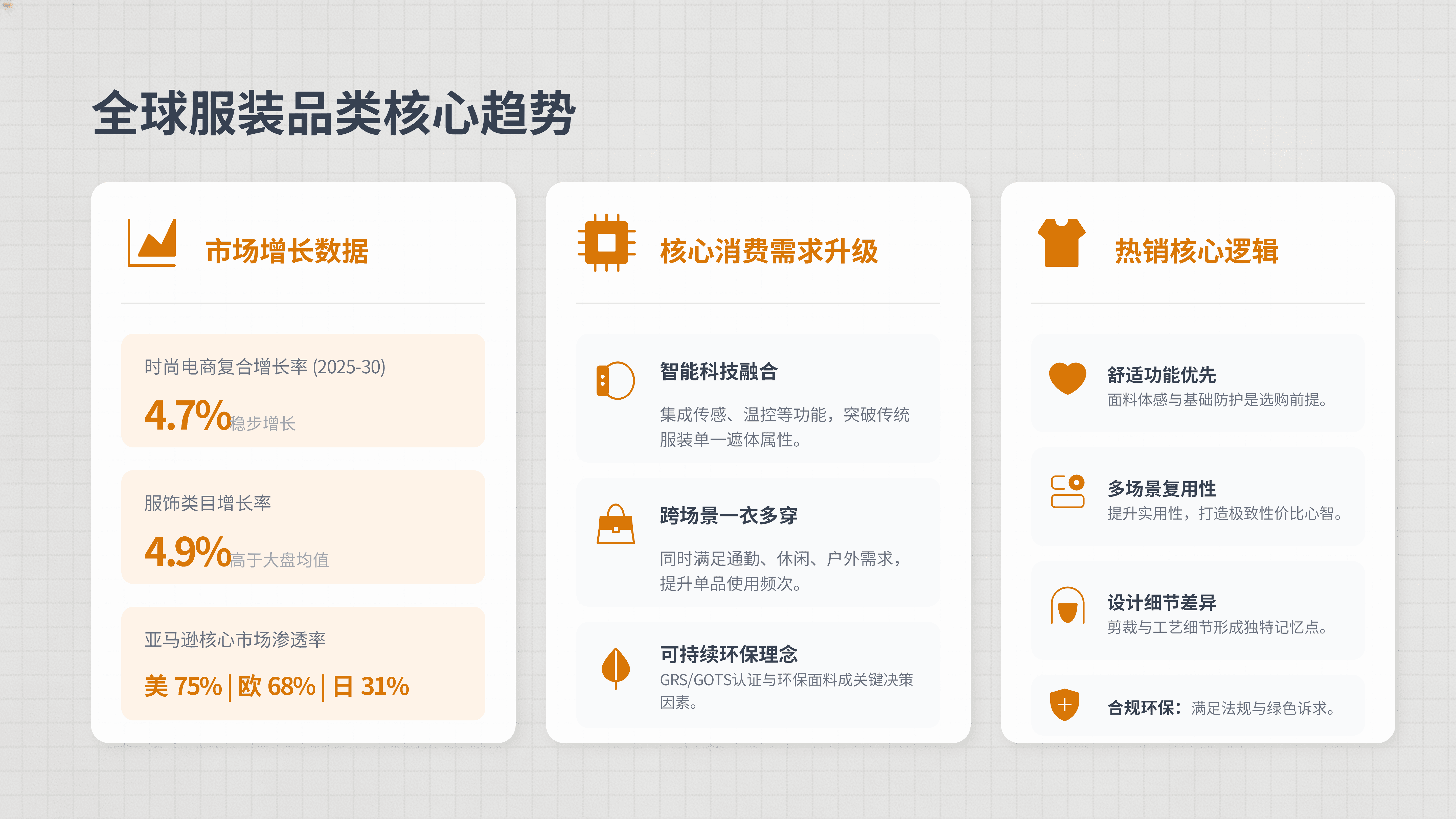2026亚马逊服装品类热销产品&选品攻略_04.png