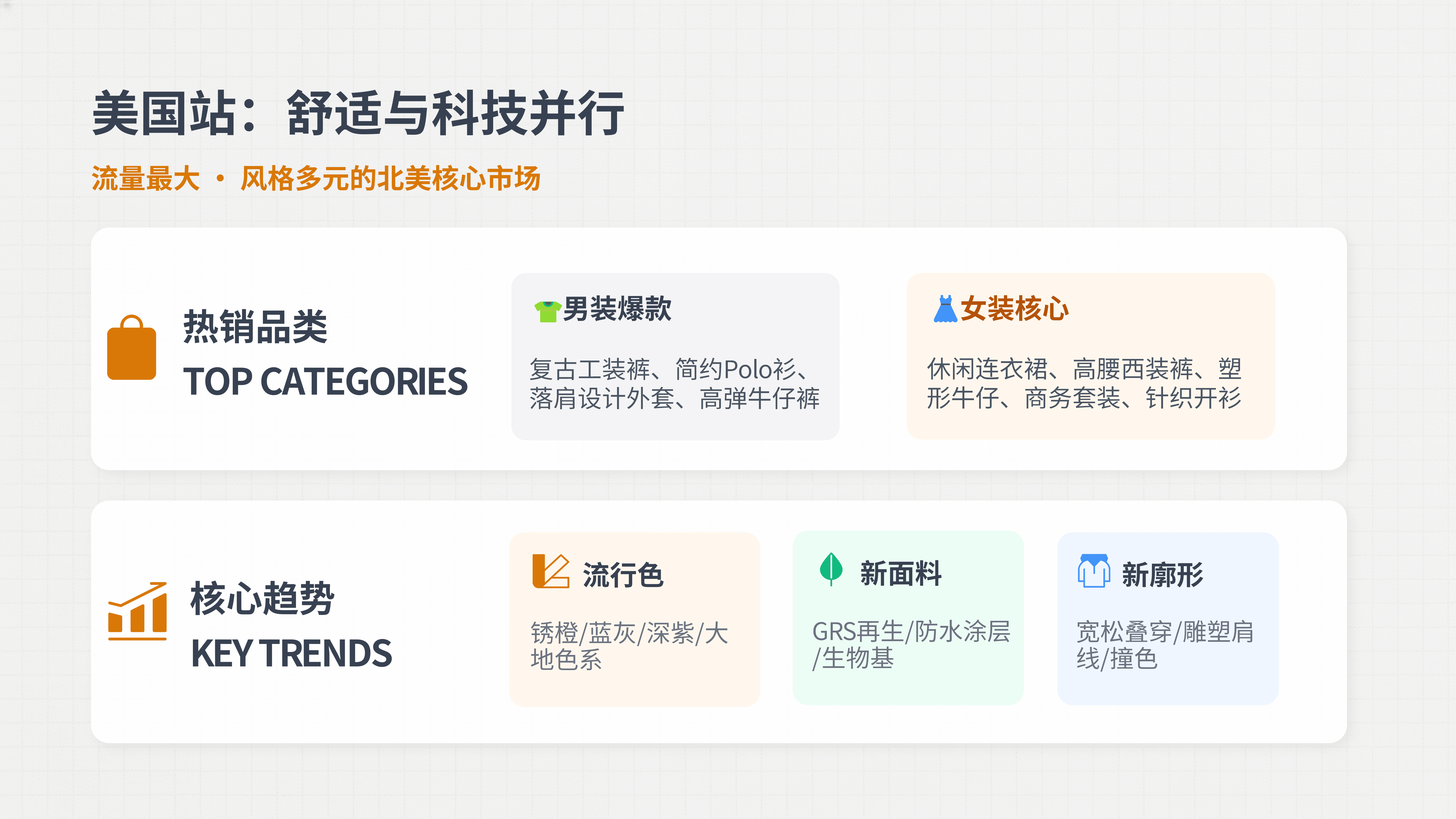 2026亚马逊服装品类热销产品&选品攻略_06.png