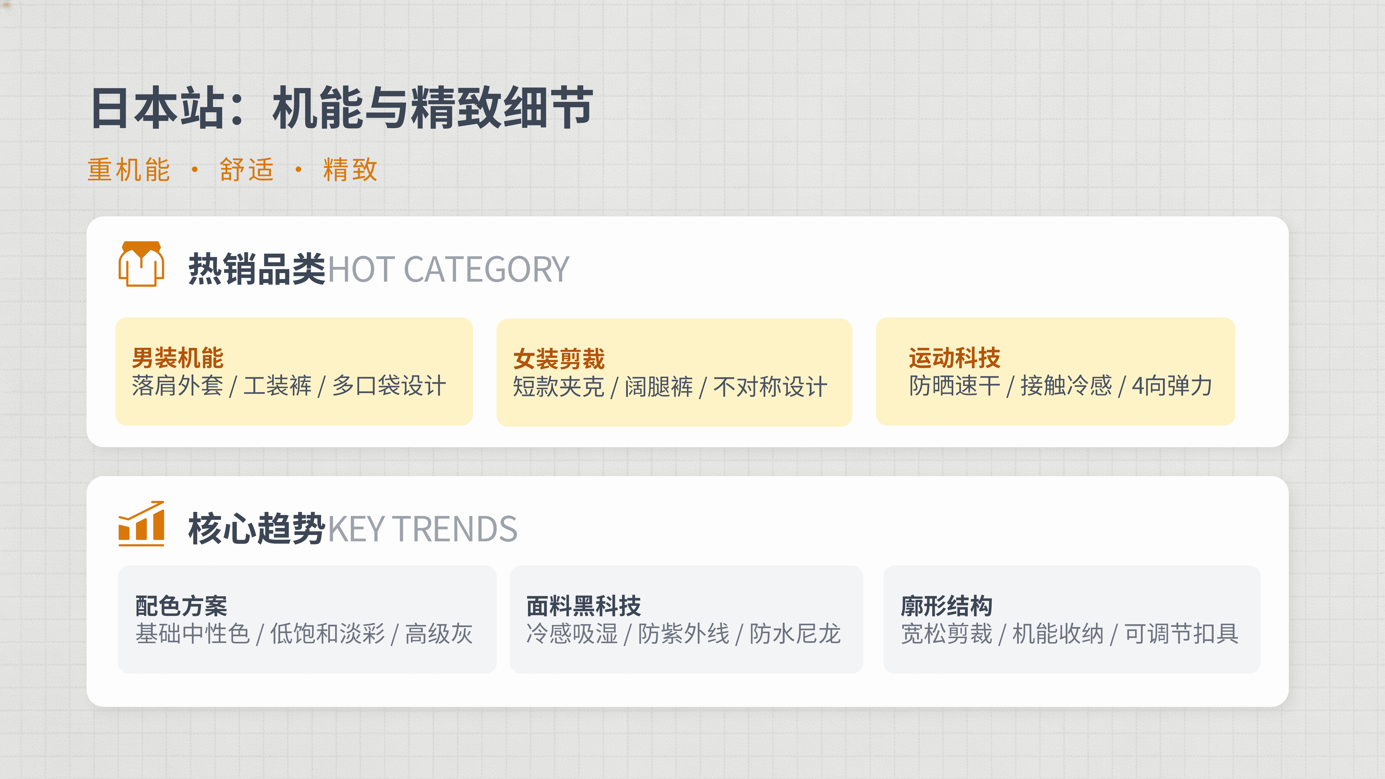 2026亚马逊服装品类热销产品&选品攻略_08.png