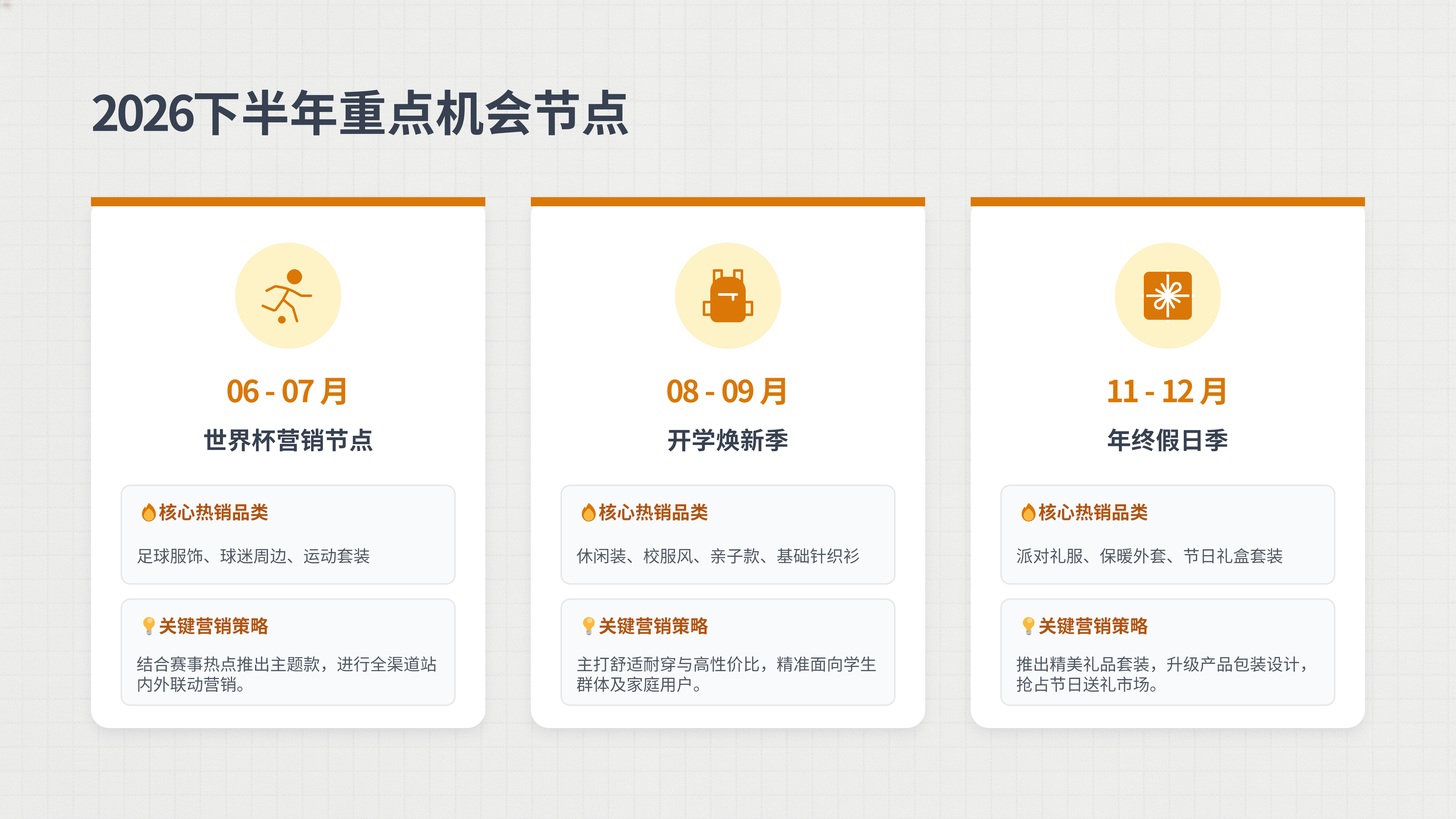 2026亚马逊服装品类热销产品&选品攻略_16.png
