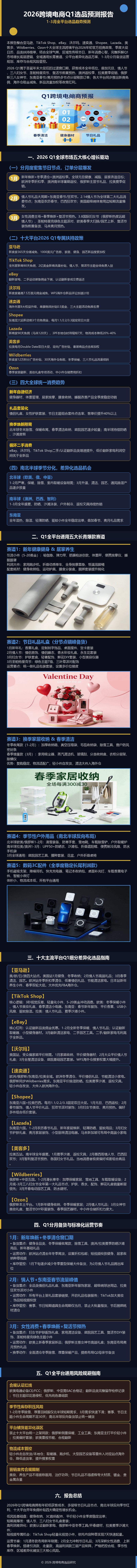 2026第一季度选品预测.png