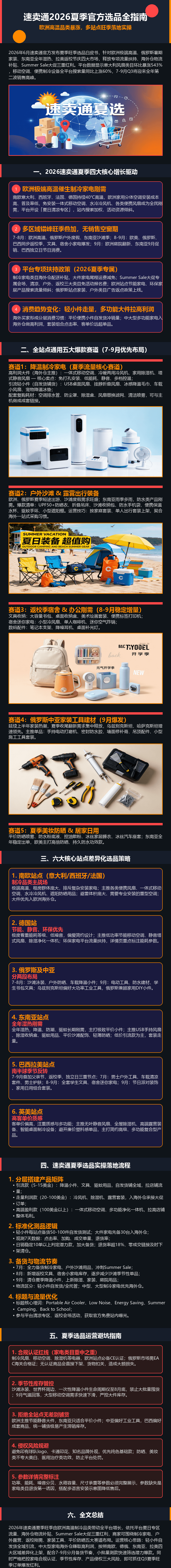 6.29速卖通.png