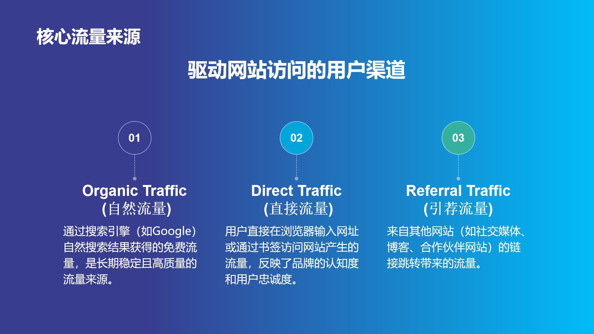 幻灯片6.jpg