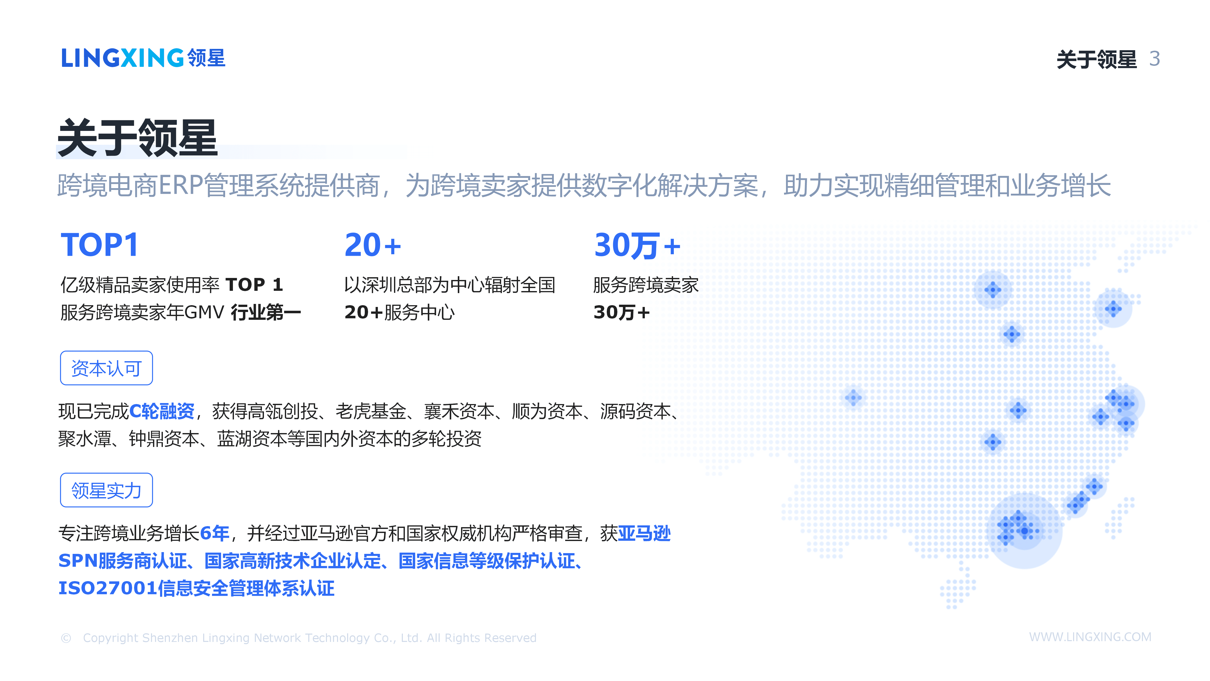 【终版】跨境电商一体化管理解决方案_领星ERP(1)_03.png