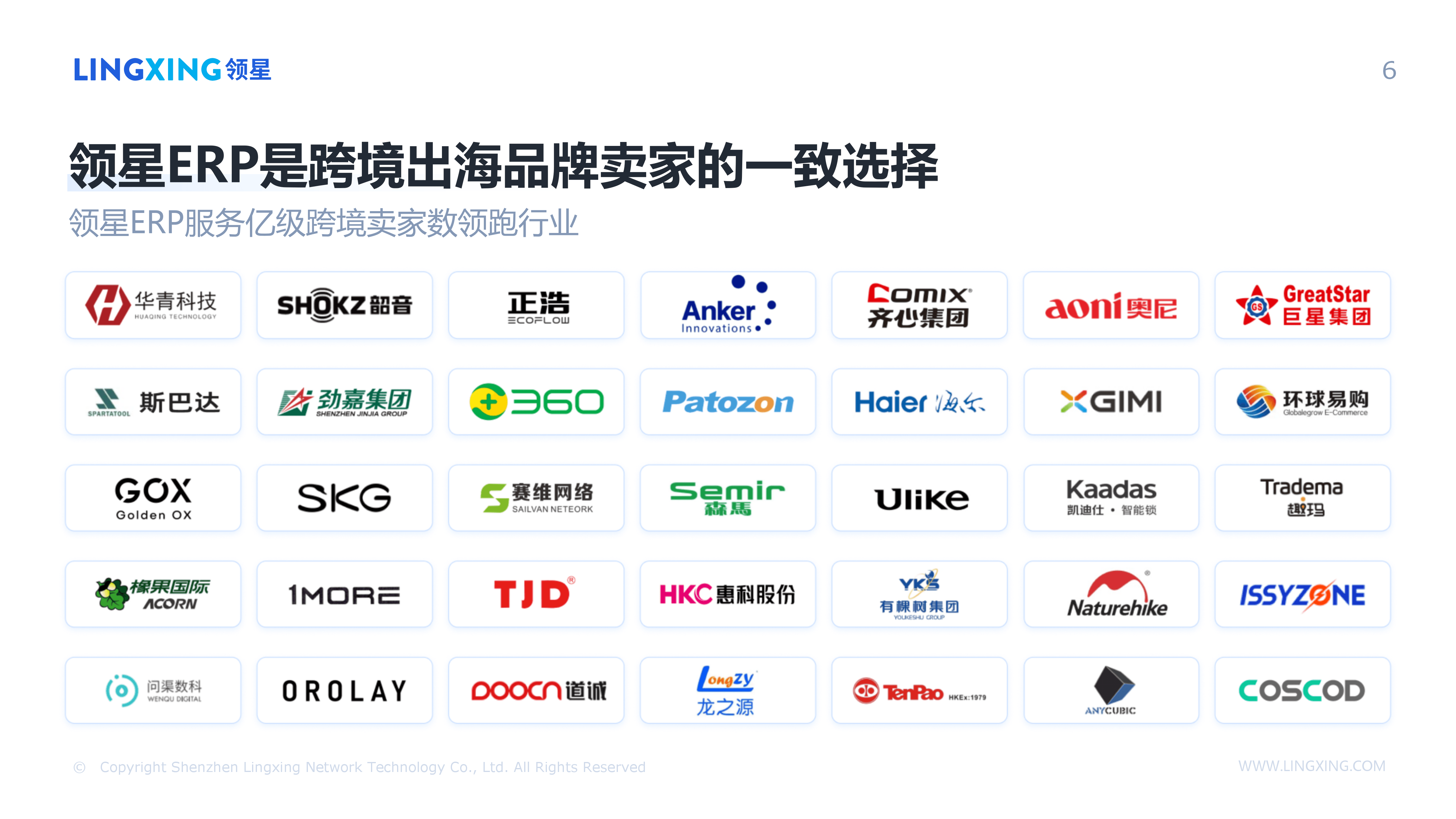 【终版】跨境电商一体化管理解决方案_领星ERP(1)_06.png