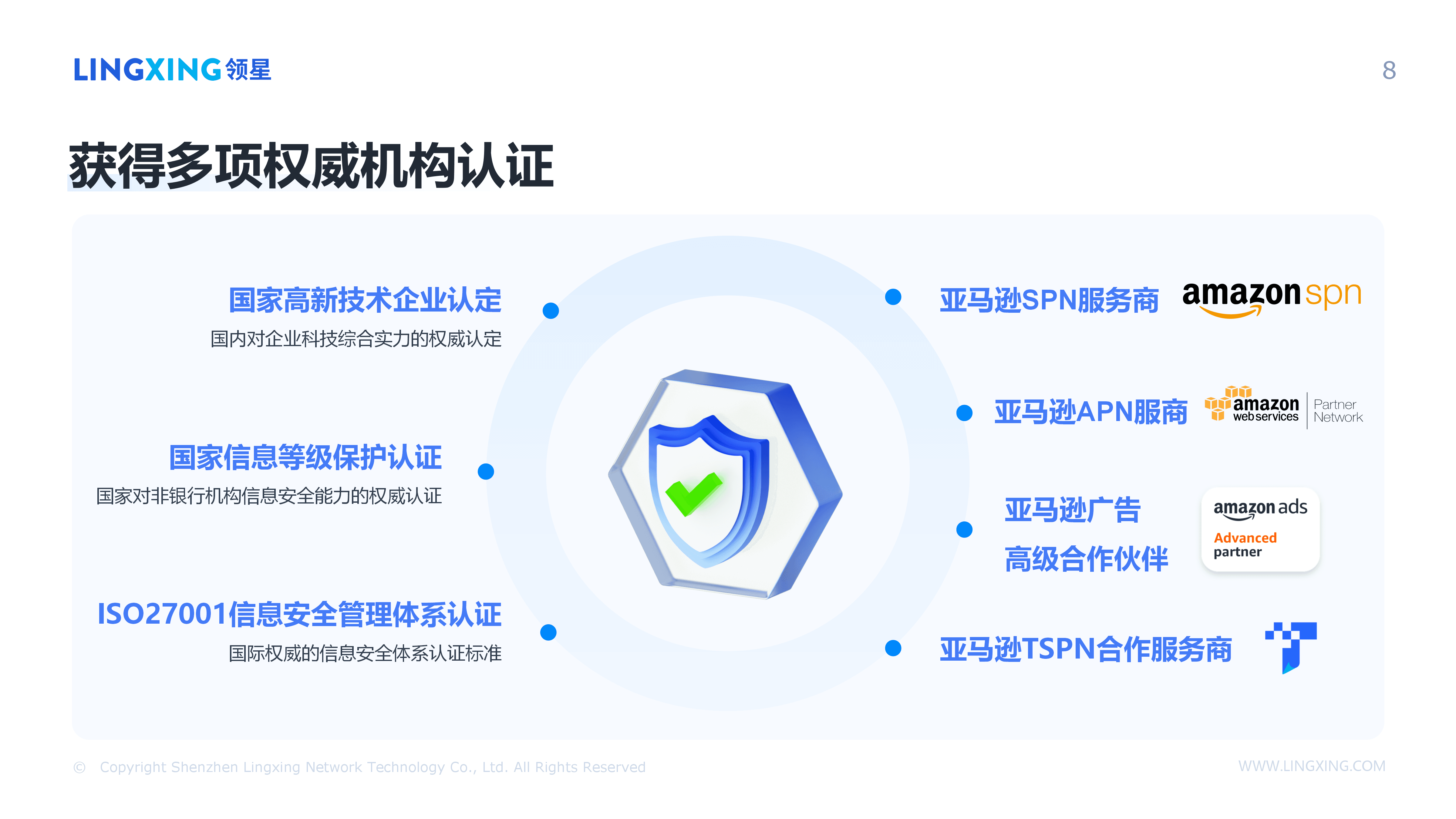【终版】跨境电商一体化管理解决方案_领星ERP(1)_08.png