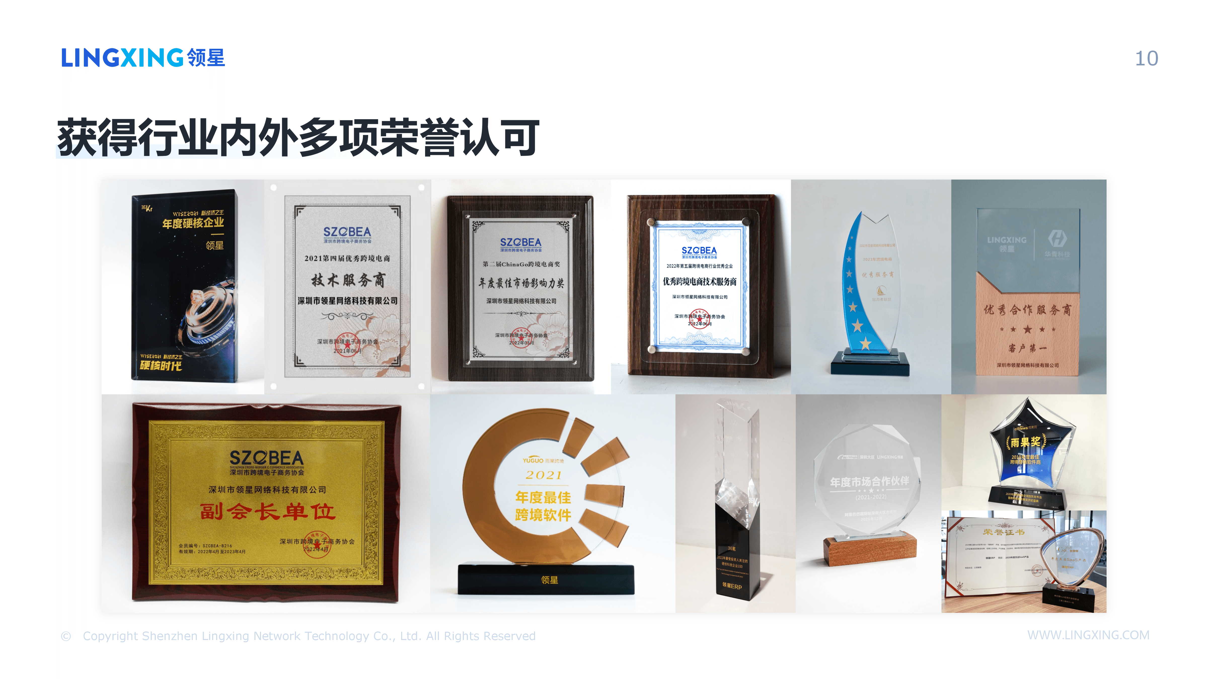 【终版】跨境电商一体化管理解决方案_领星ERP(1)_10.png
