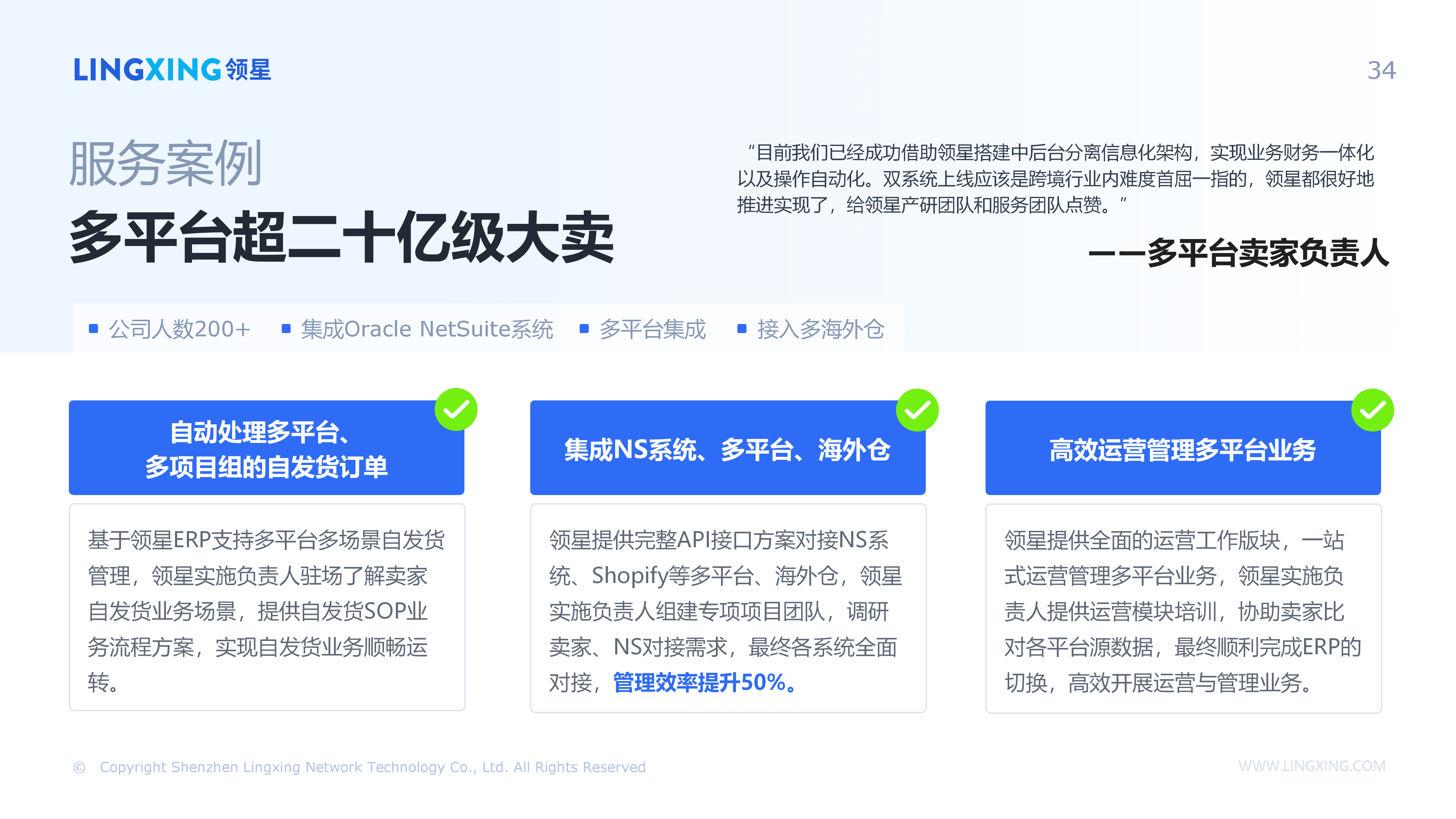 【终版】跨境电商一体化管理解决方案_领星ERP(1)_34.png