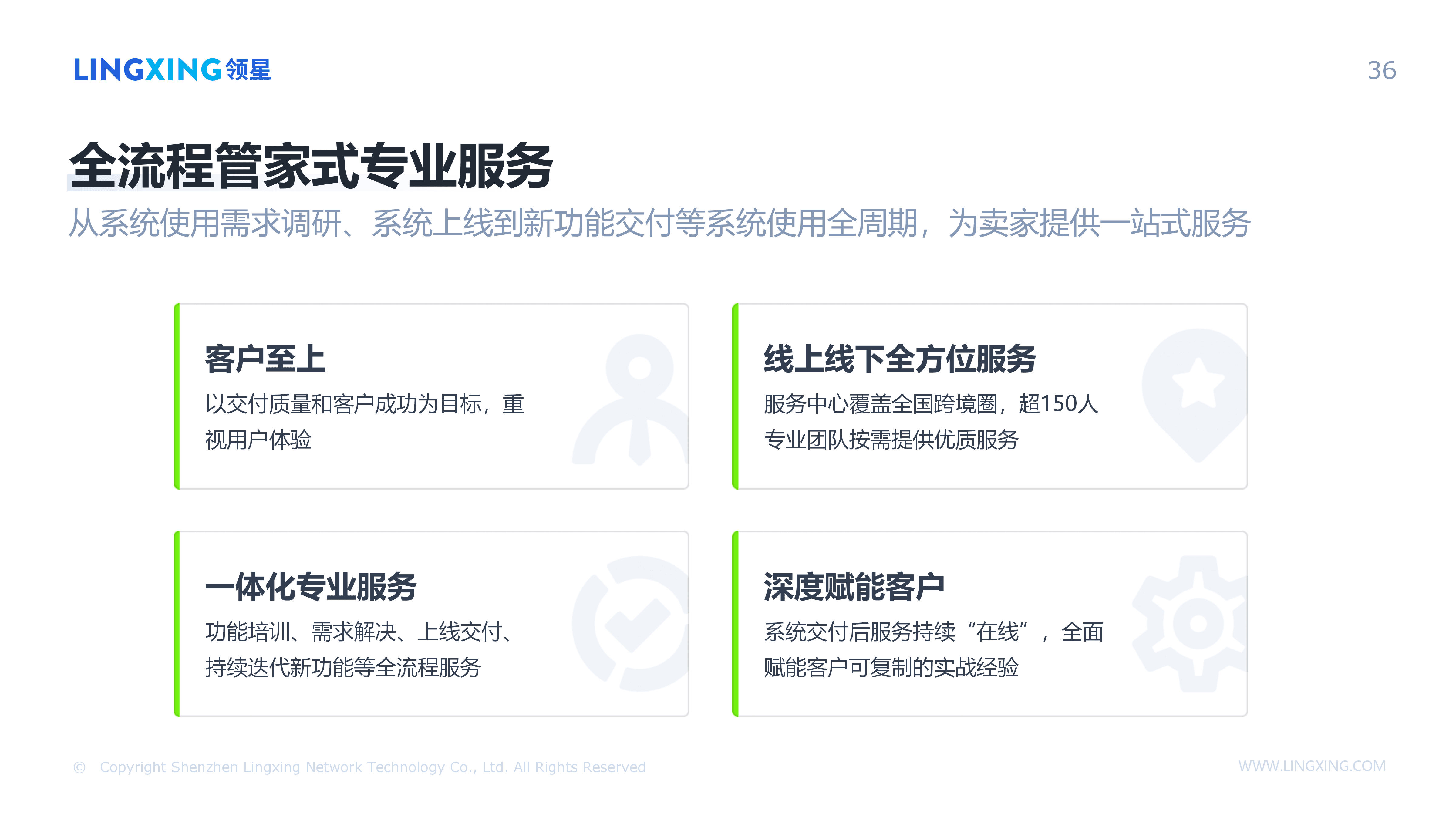 【终版】跨境电商一体化管理解决方案_领星ERP(1)_36.png