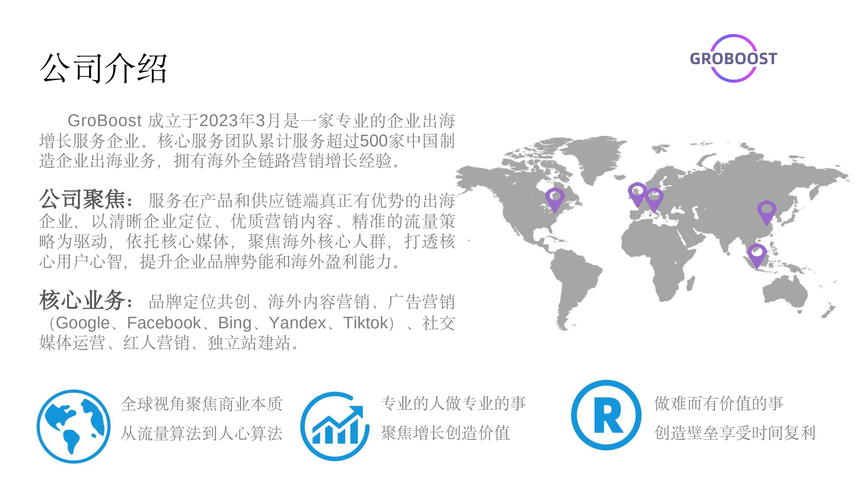 GroBoost服务介绍 2026_page-0003.jpg