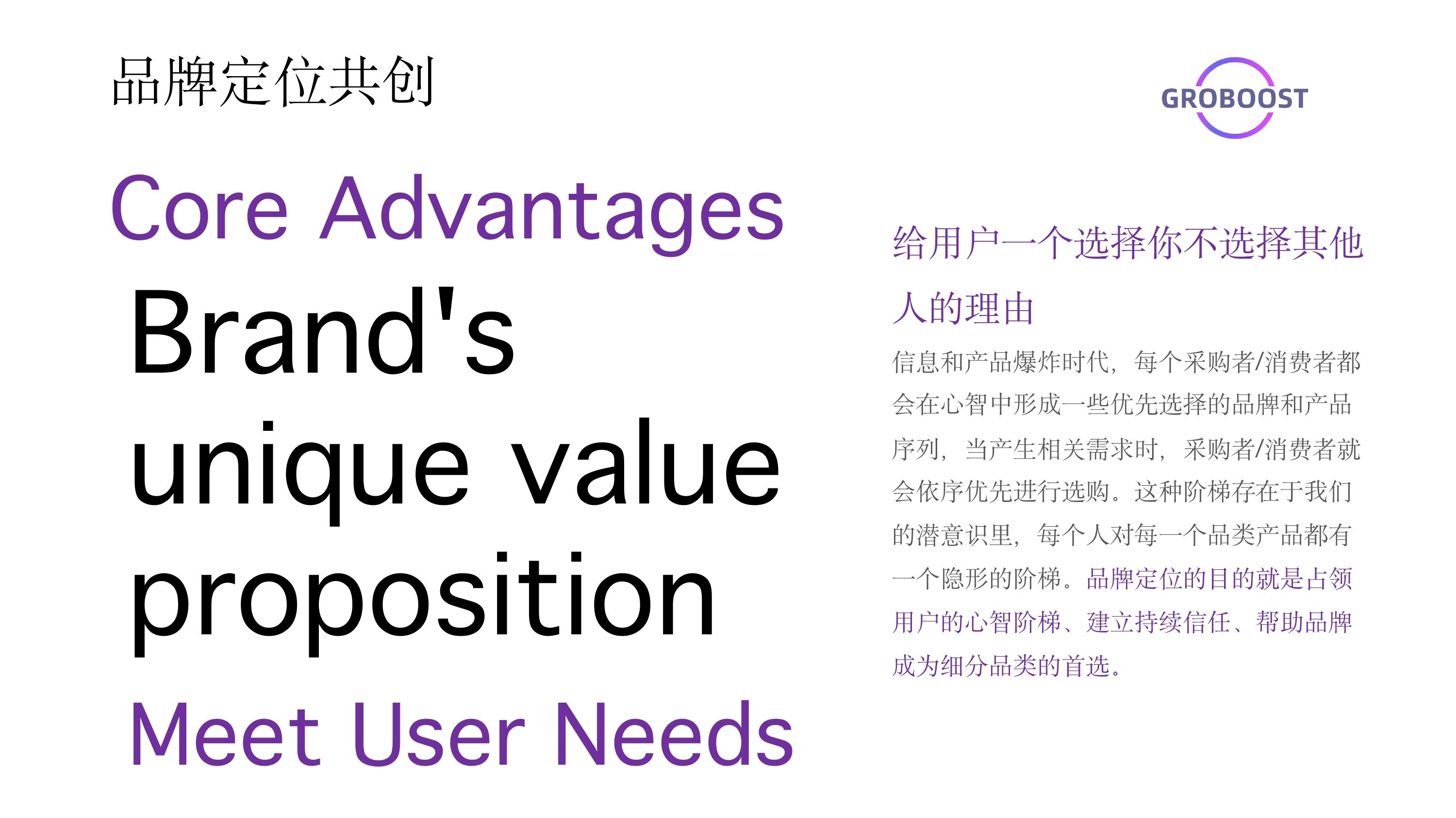 GroBoost服务介绍 2026_page-0005.jpg