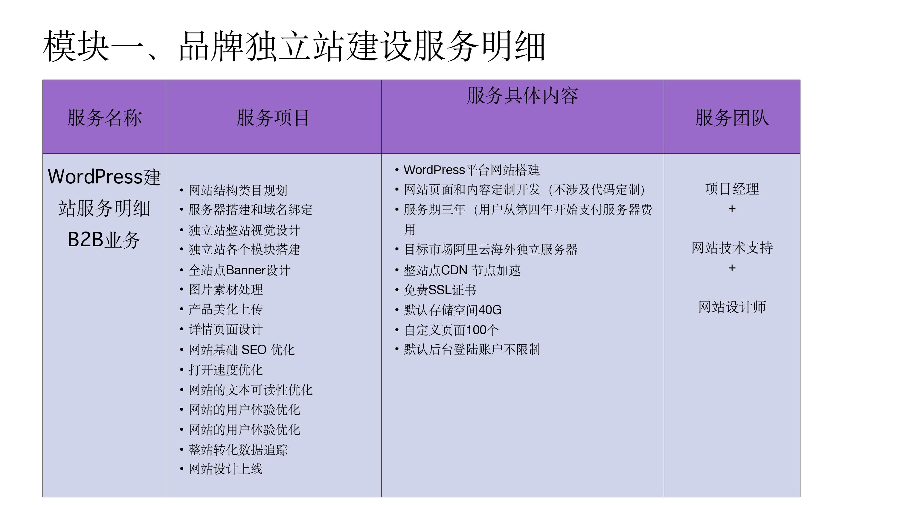 GroBoost服务介绍 2026_page-0015.jpg