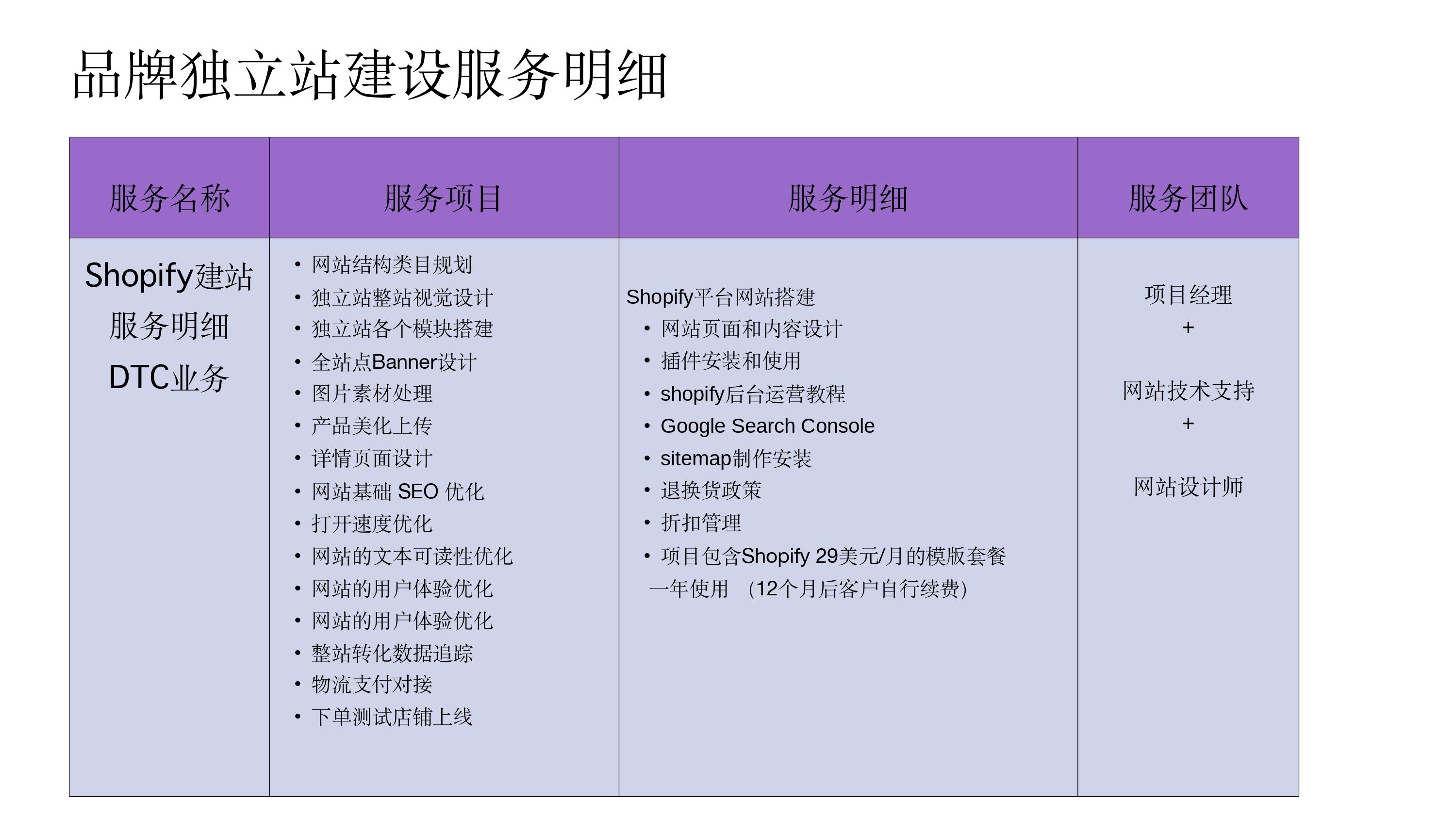 GroBoost服务介绍 2026_page-0016.jpg