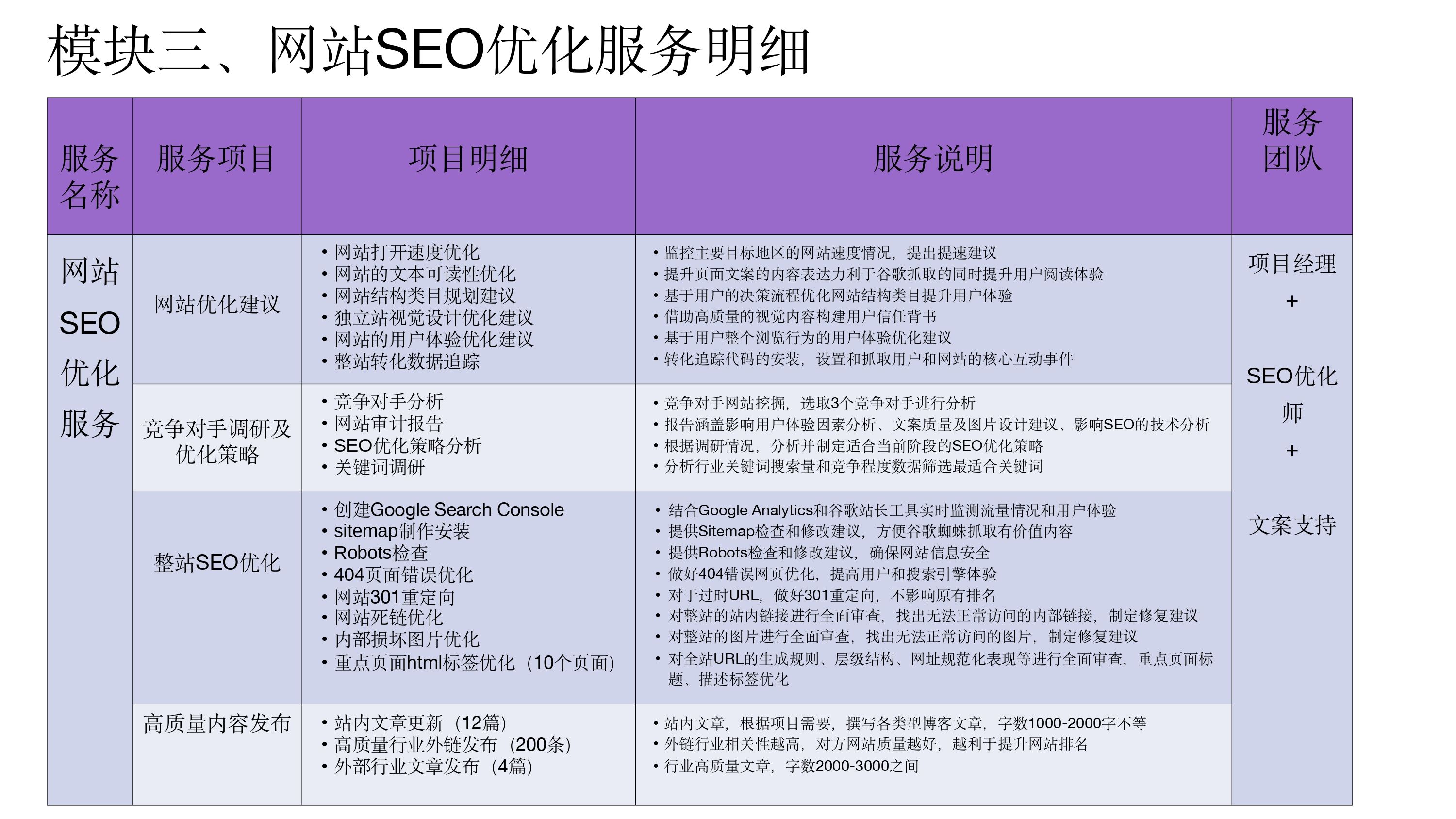 GroBoost服务介绍 2026_page-0018.jpg