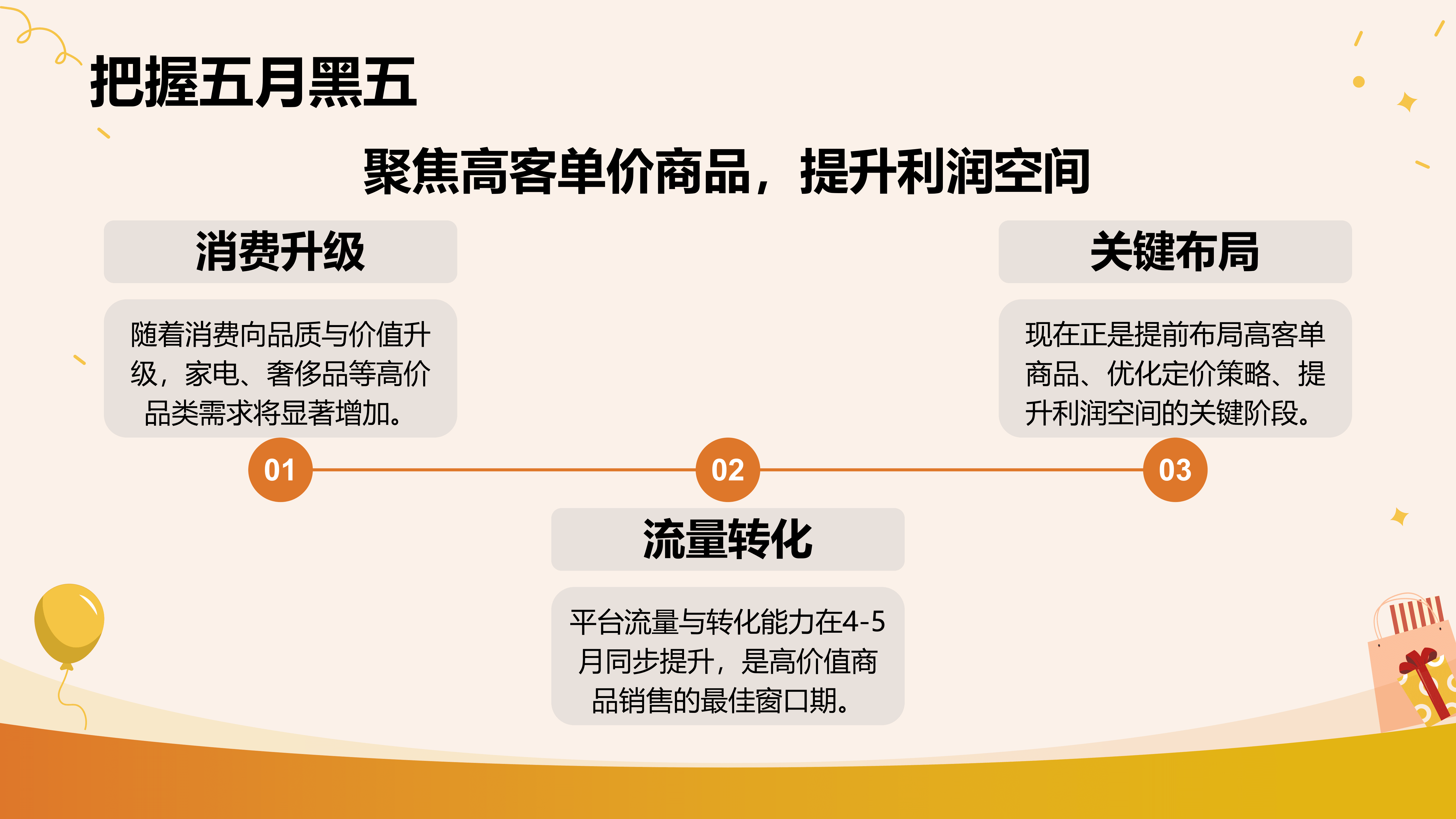 Wildberries四月选品攻略_04.png