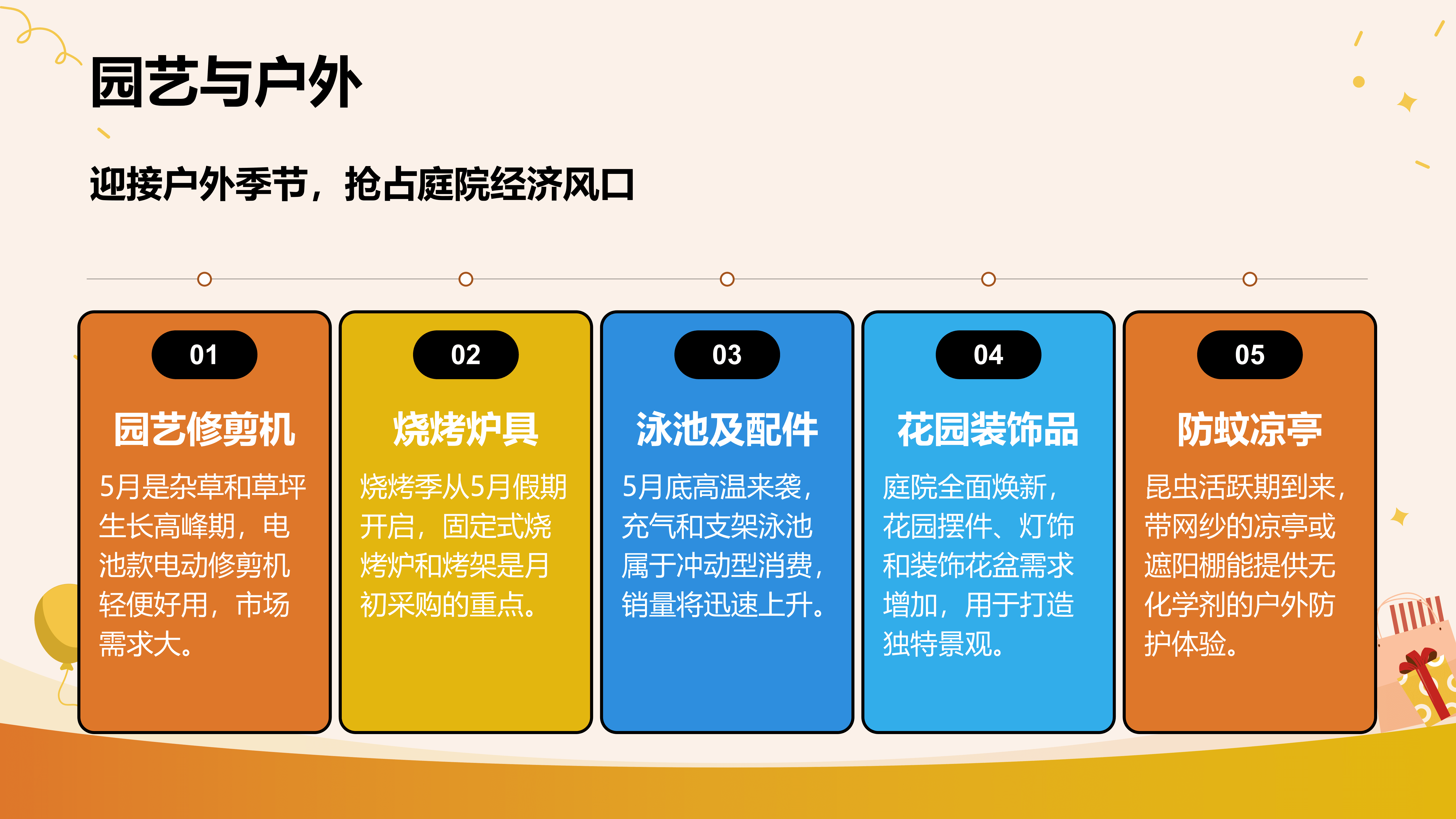 Wildberries四月选品攻略_08.png