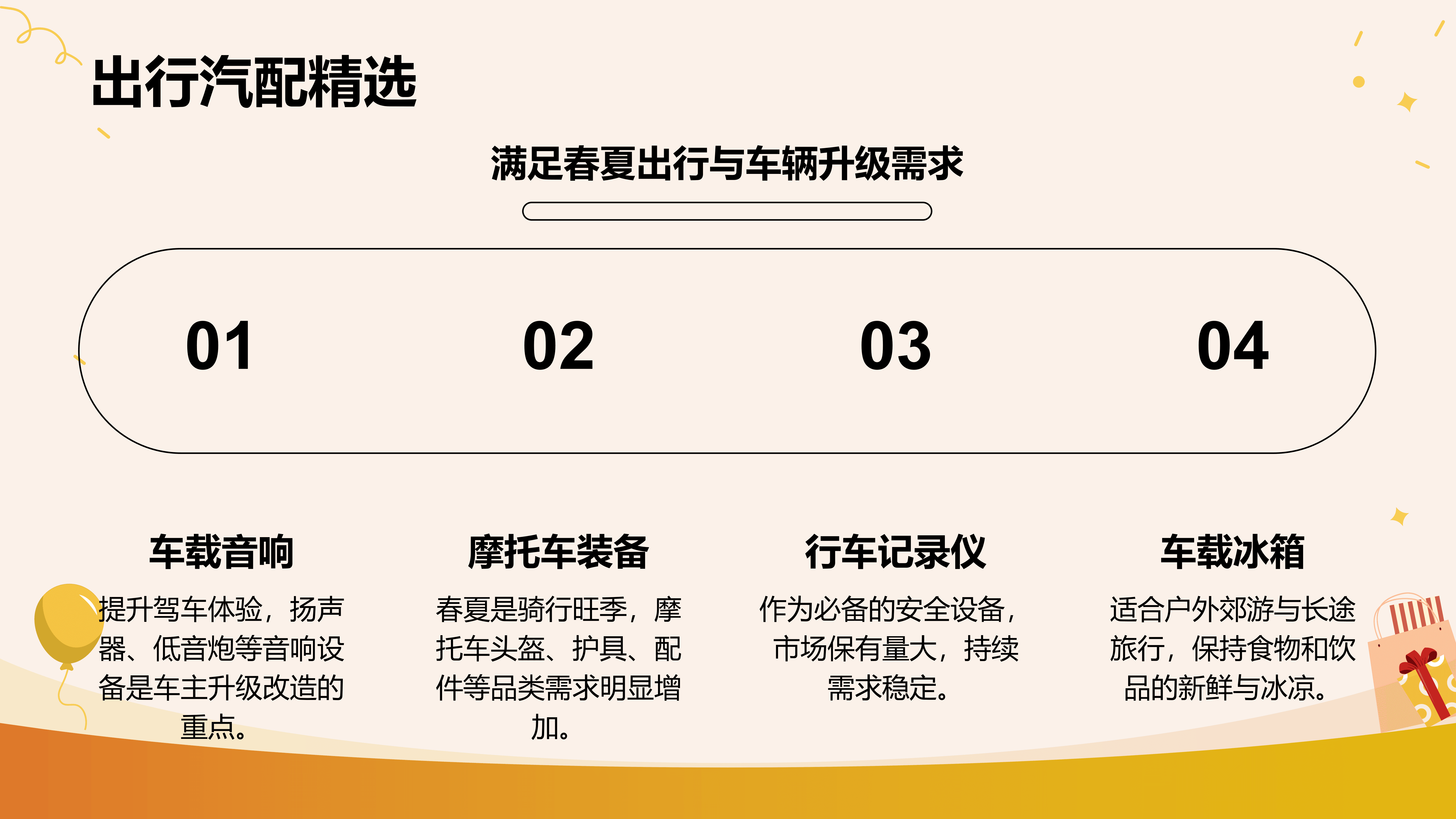Wildberries四月选品攻略_10.png