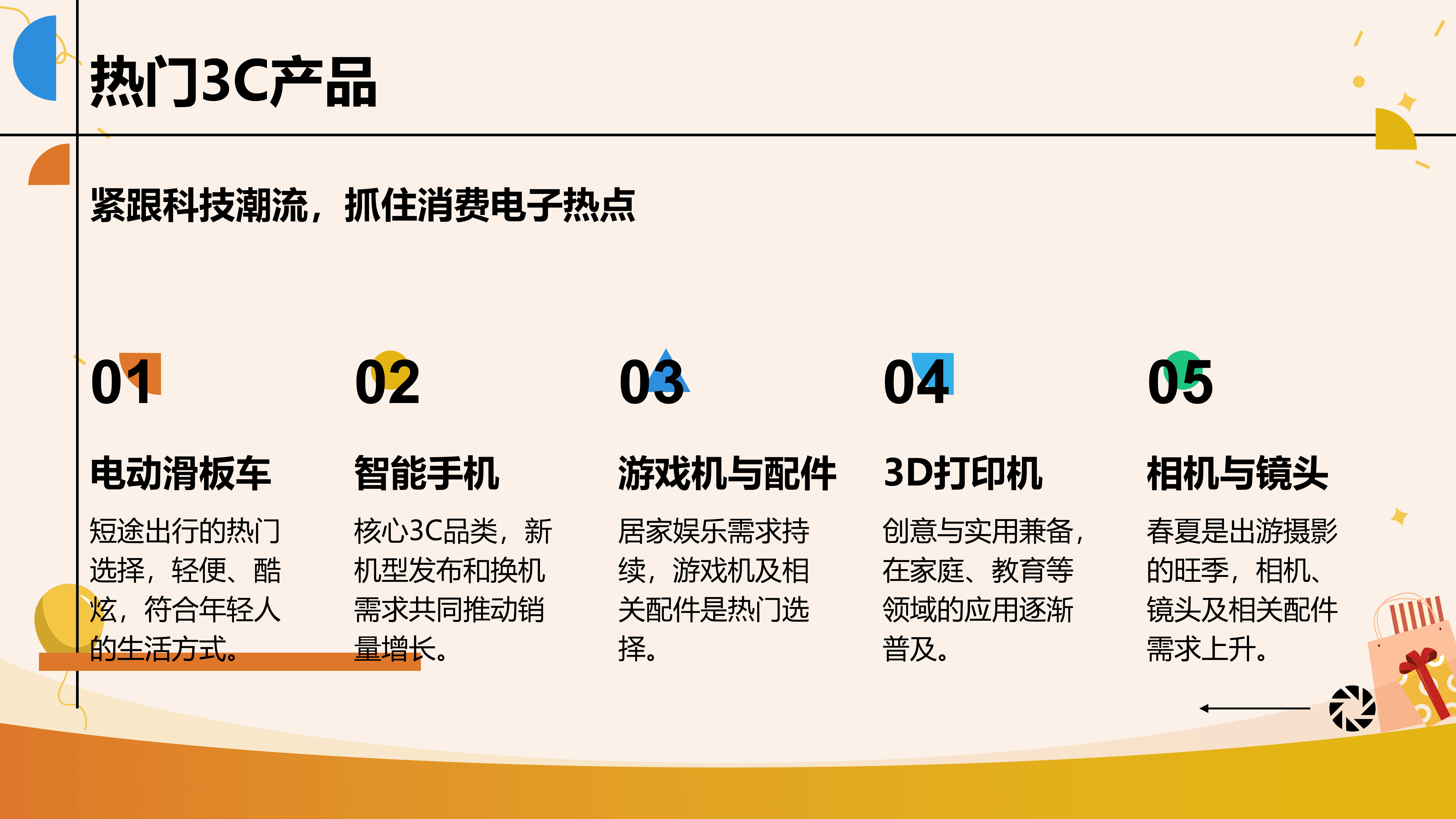 Wildberries四月选品攻略_11.png