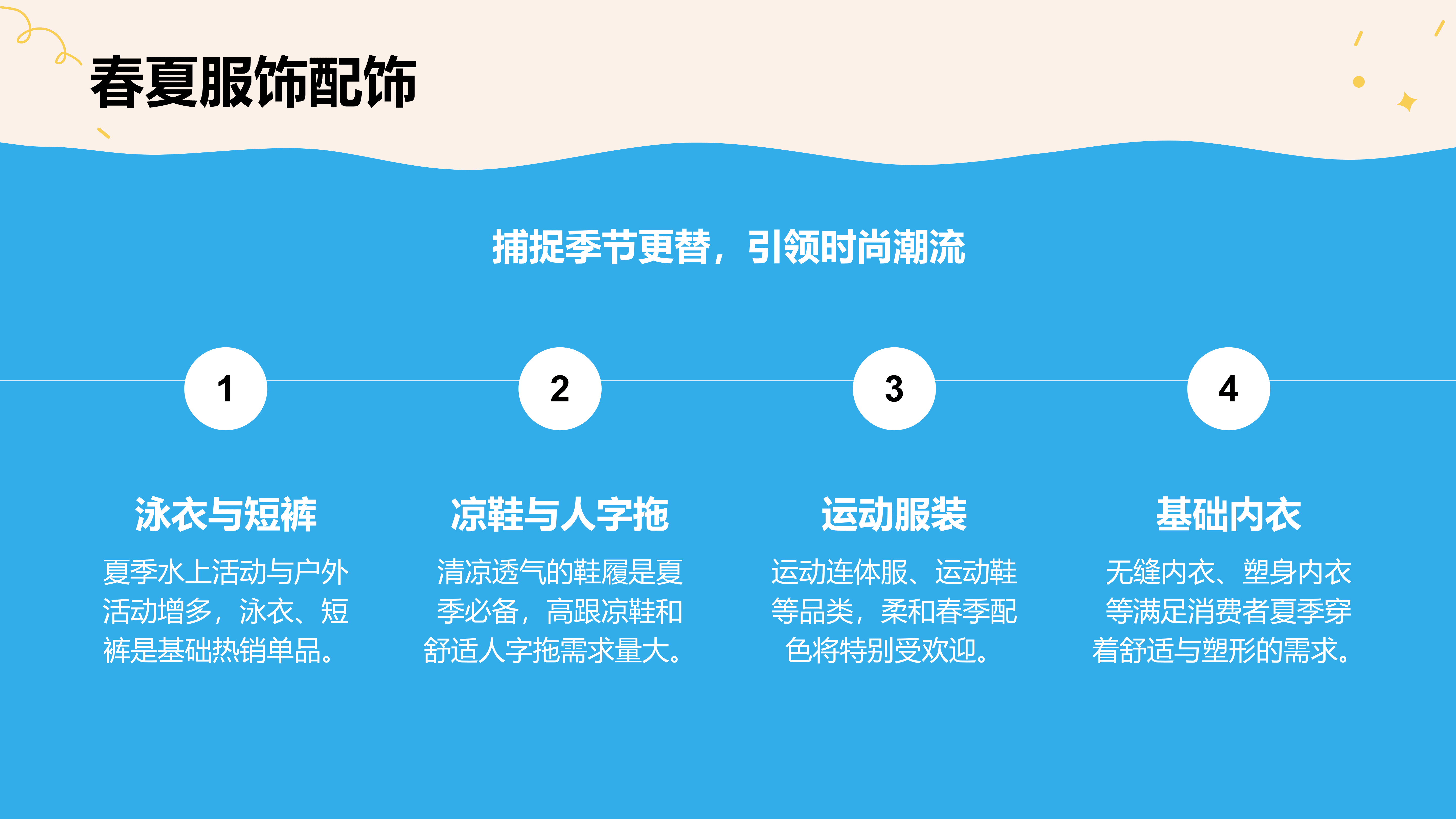 Wildberries四月选品攻略_13.png